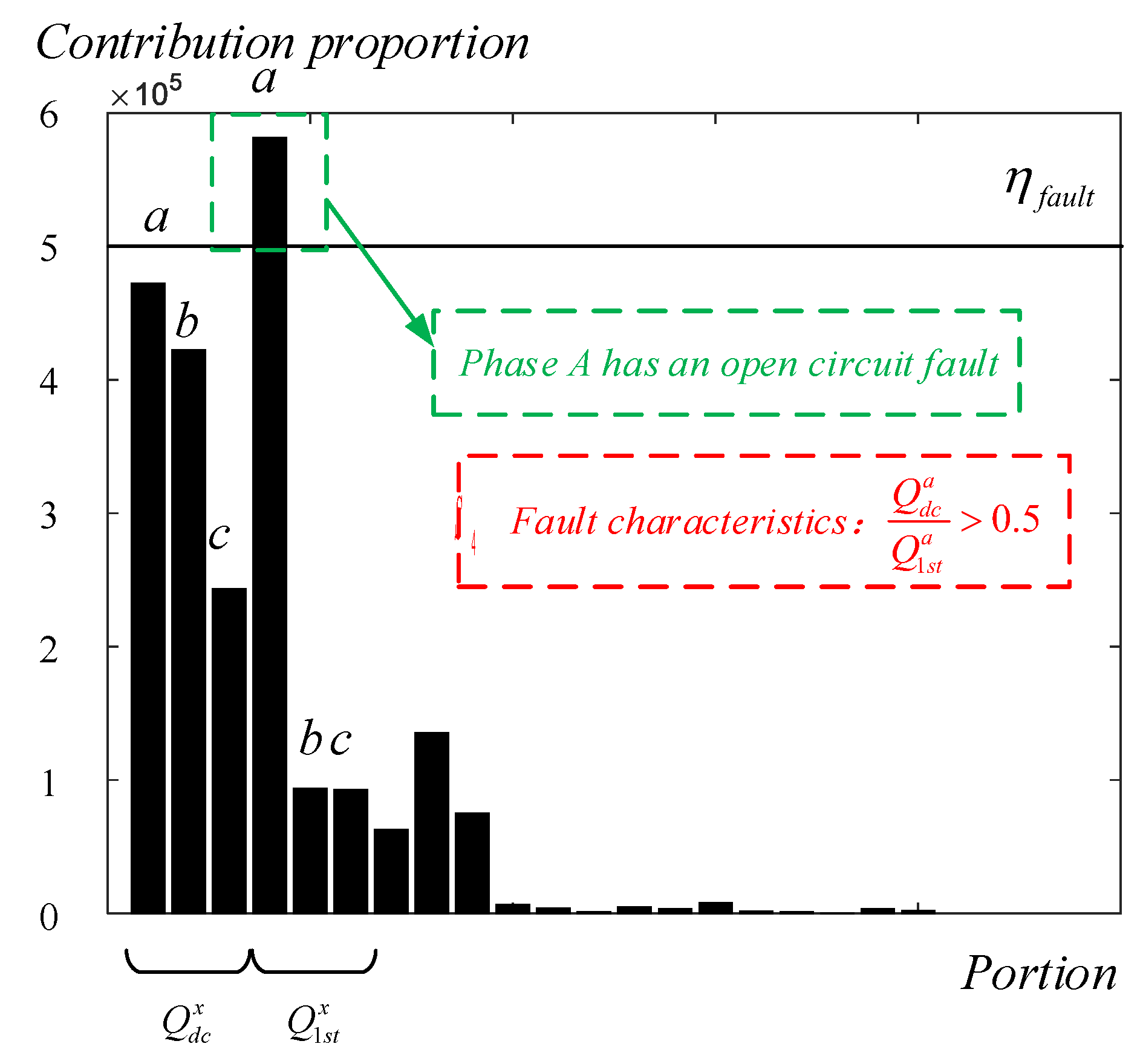 Mathematics 12 01690 g013