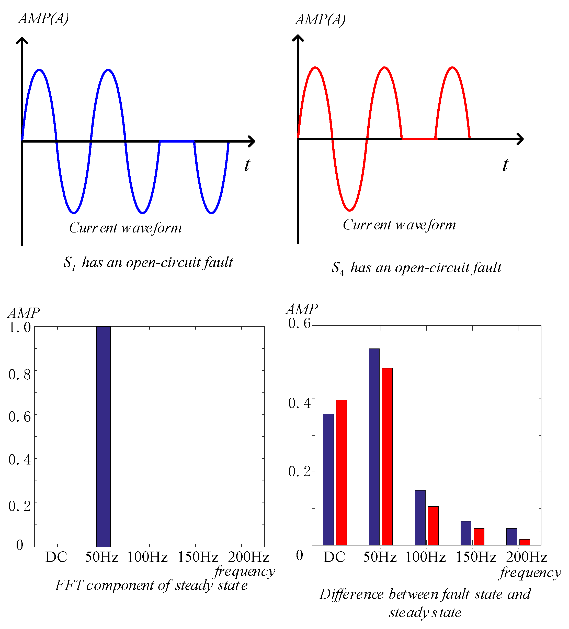 Mathematics 12 01690 g014