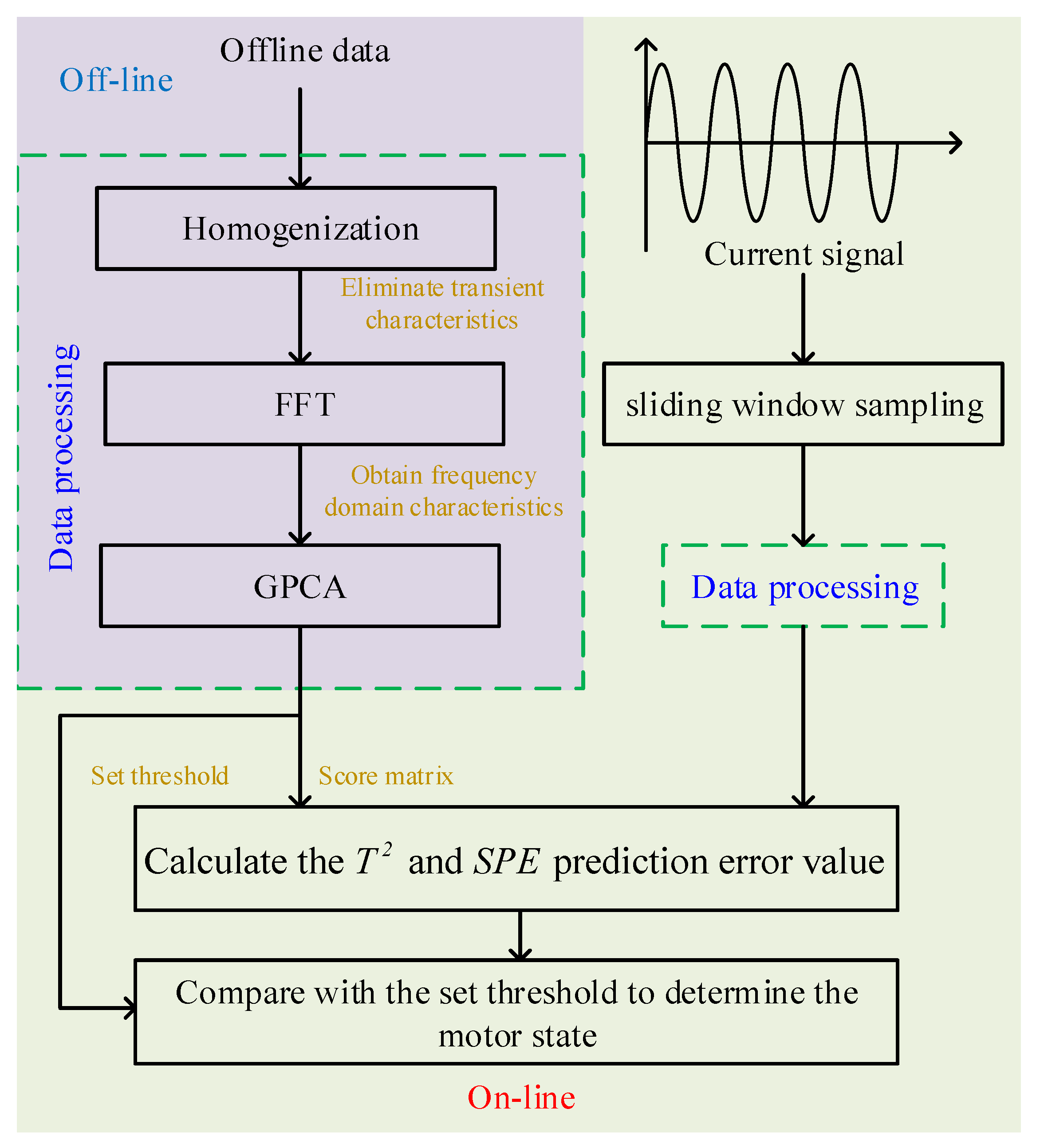 Mathematics 12 01690 g015
