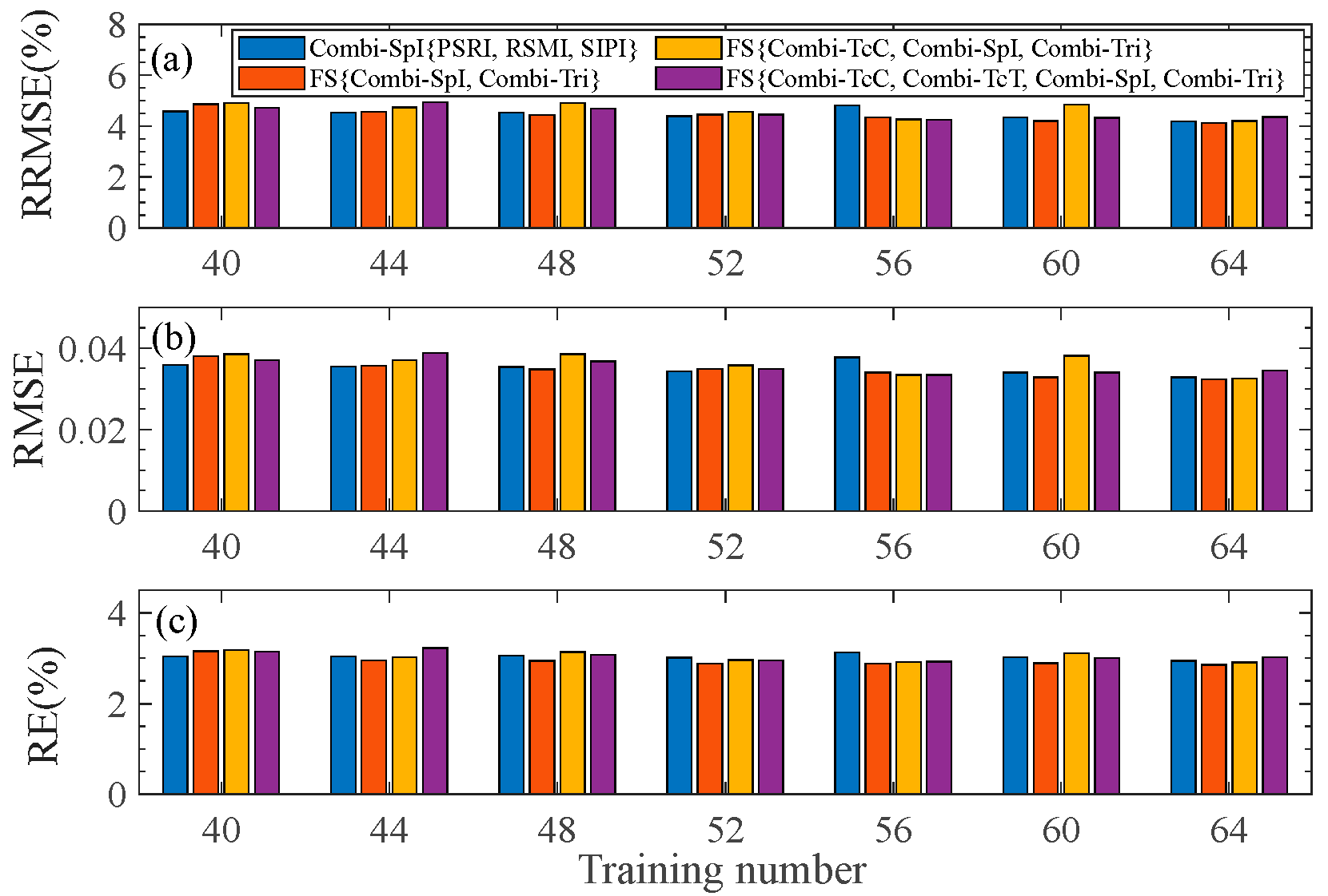 Mathematics 12 01693 g006
