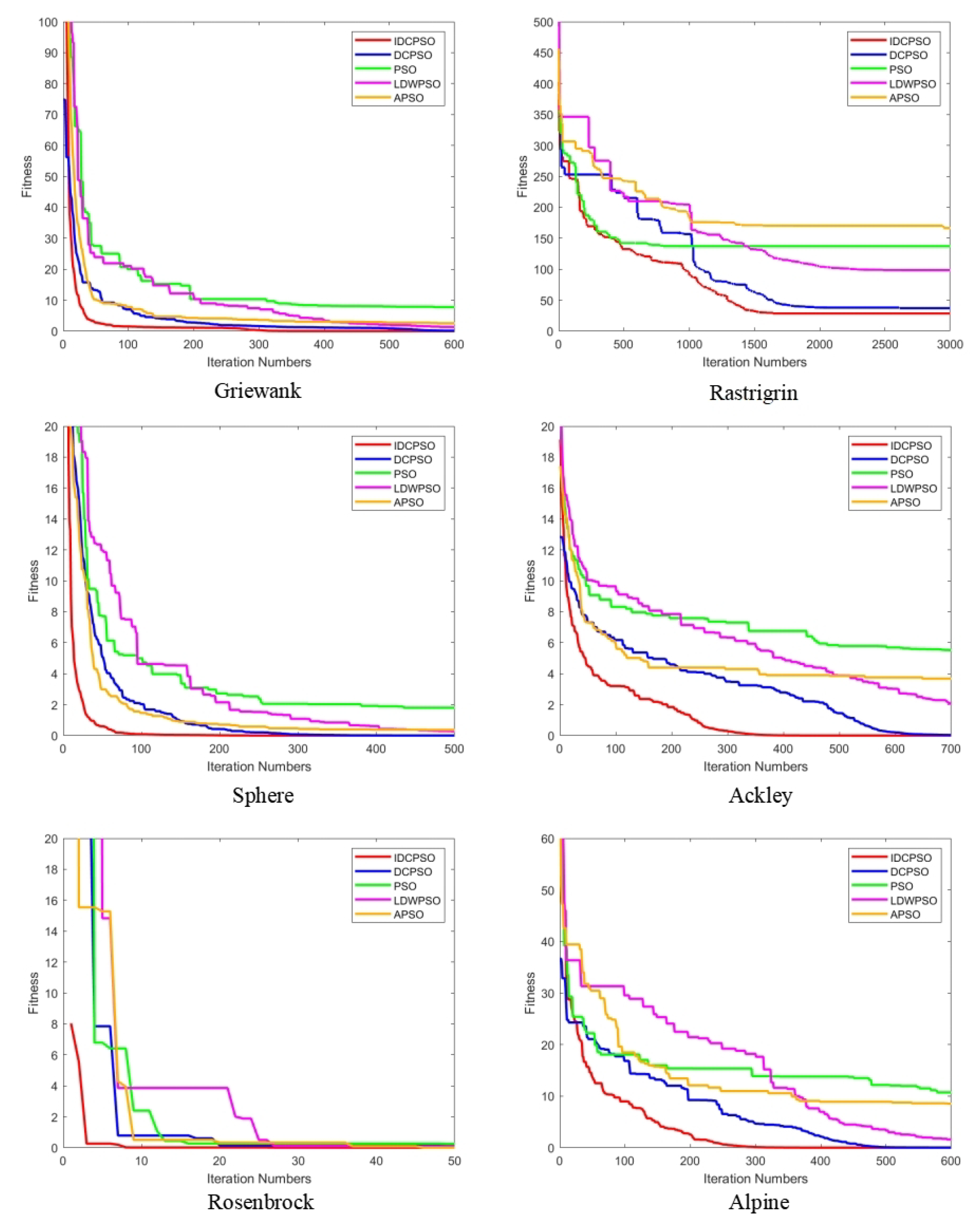 Mathematics 12 01698 g005a