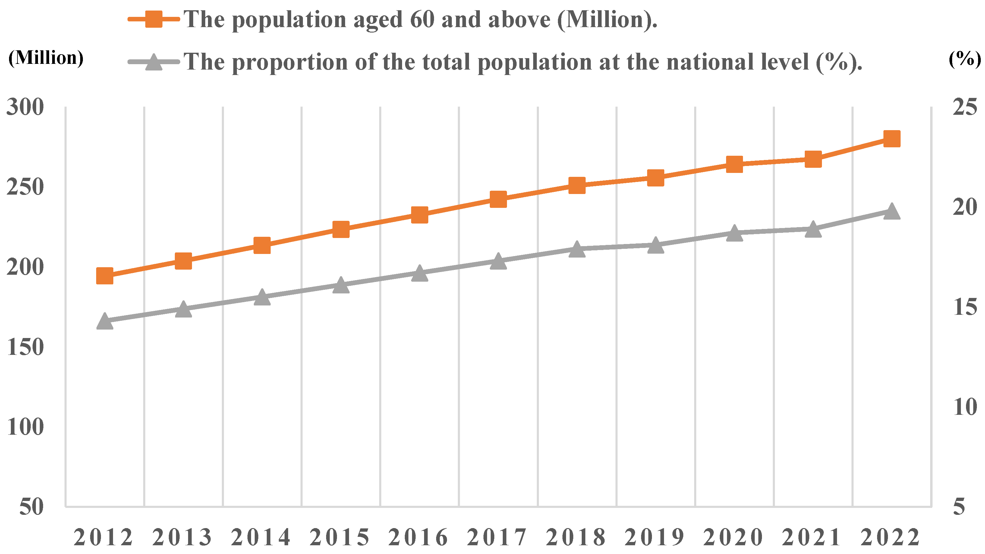 Mathematics 12 01700 g001