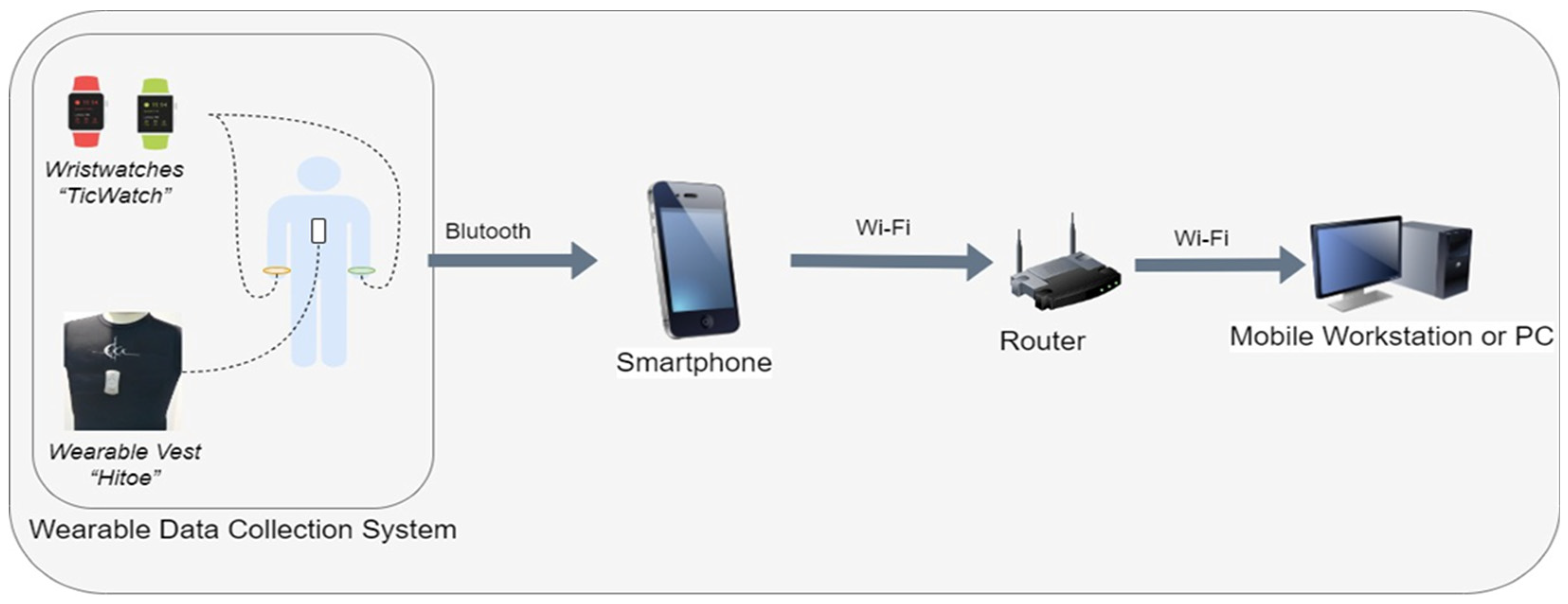Mathematics 12 01700 g002