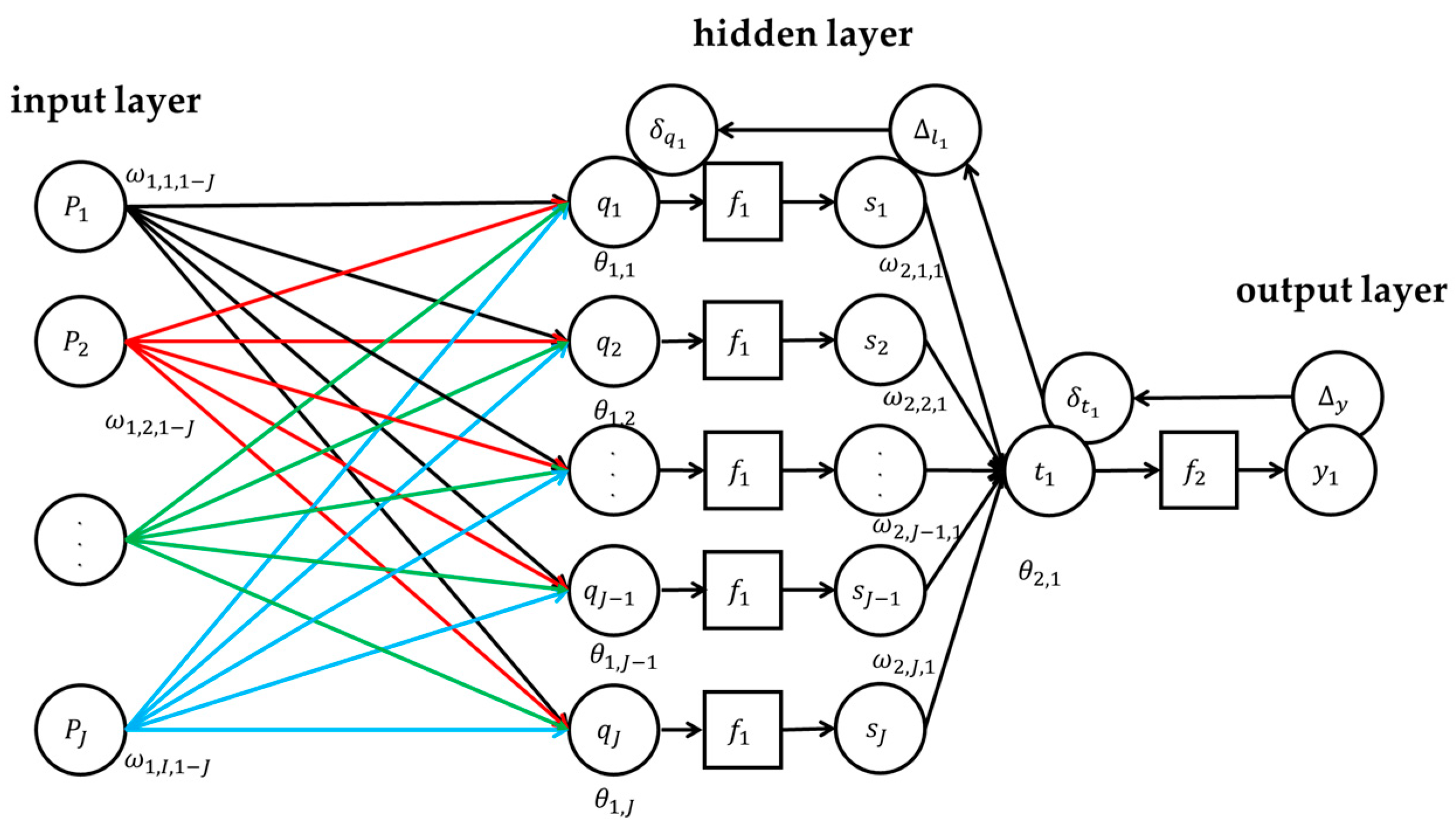 Mathematics 12 01701 g004