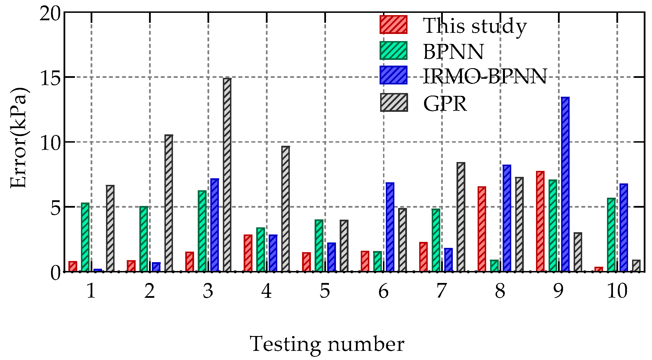 Mathematics 12 01701 g015