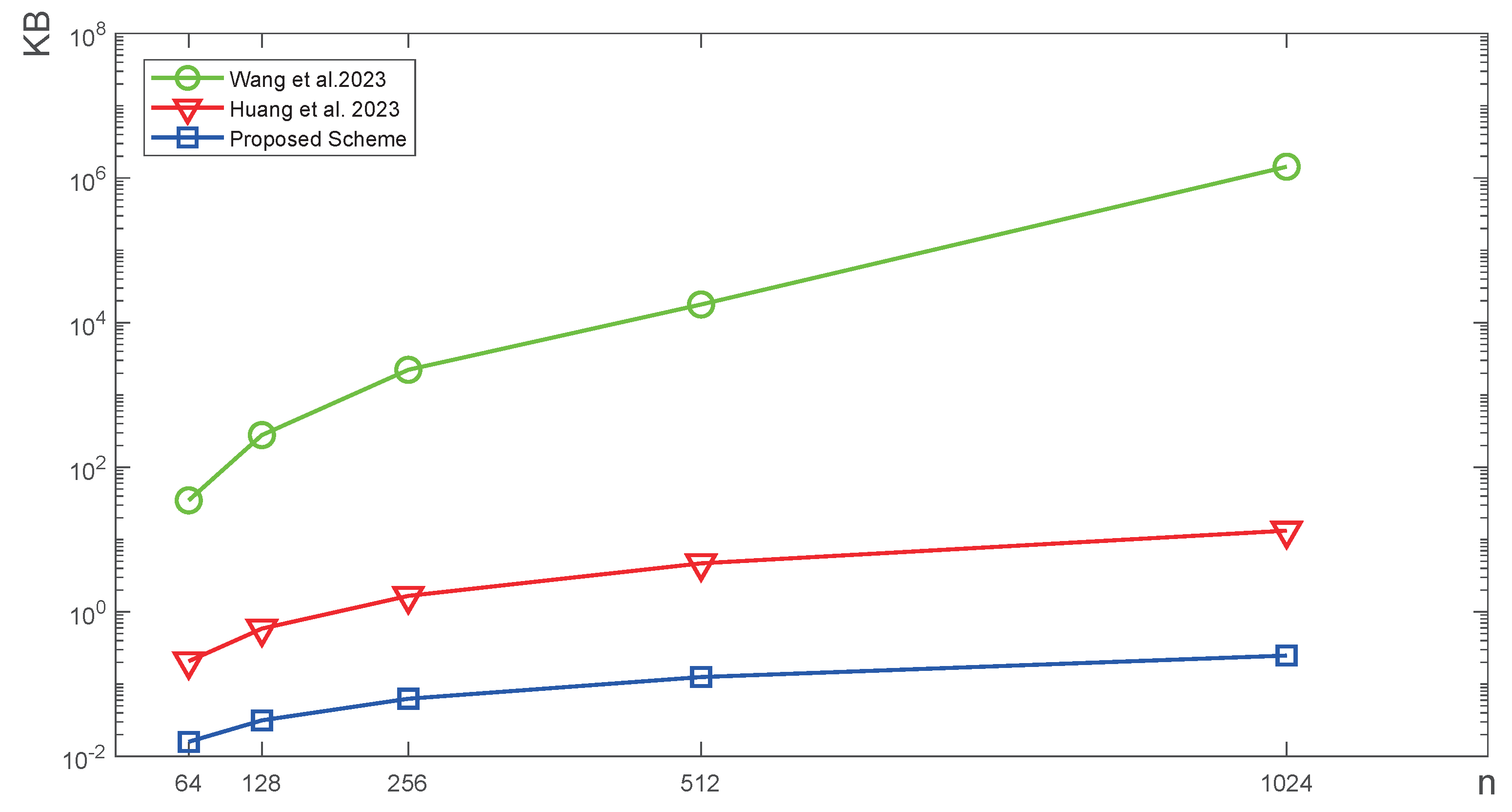 Mathematics 12 01706 g002