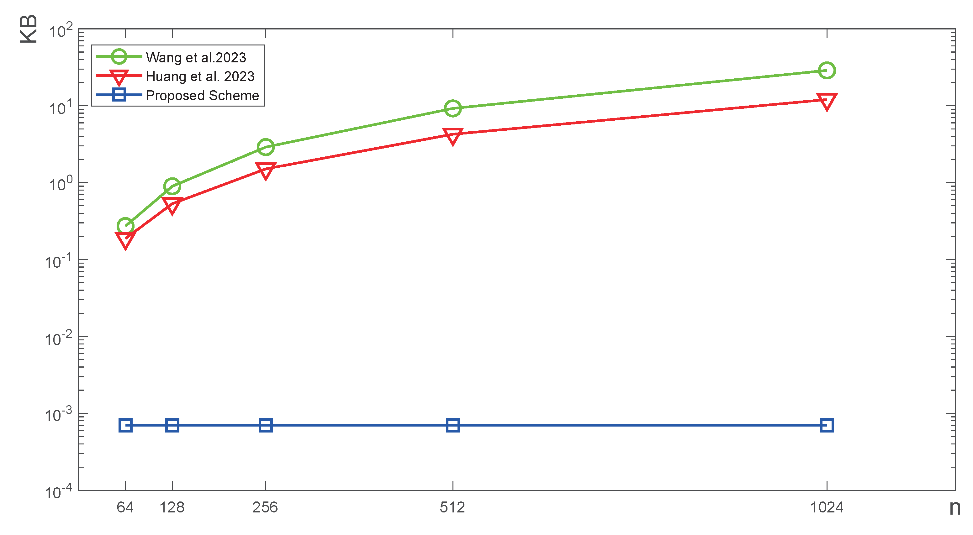 Mathematics 12 01706 g003