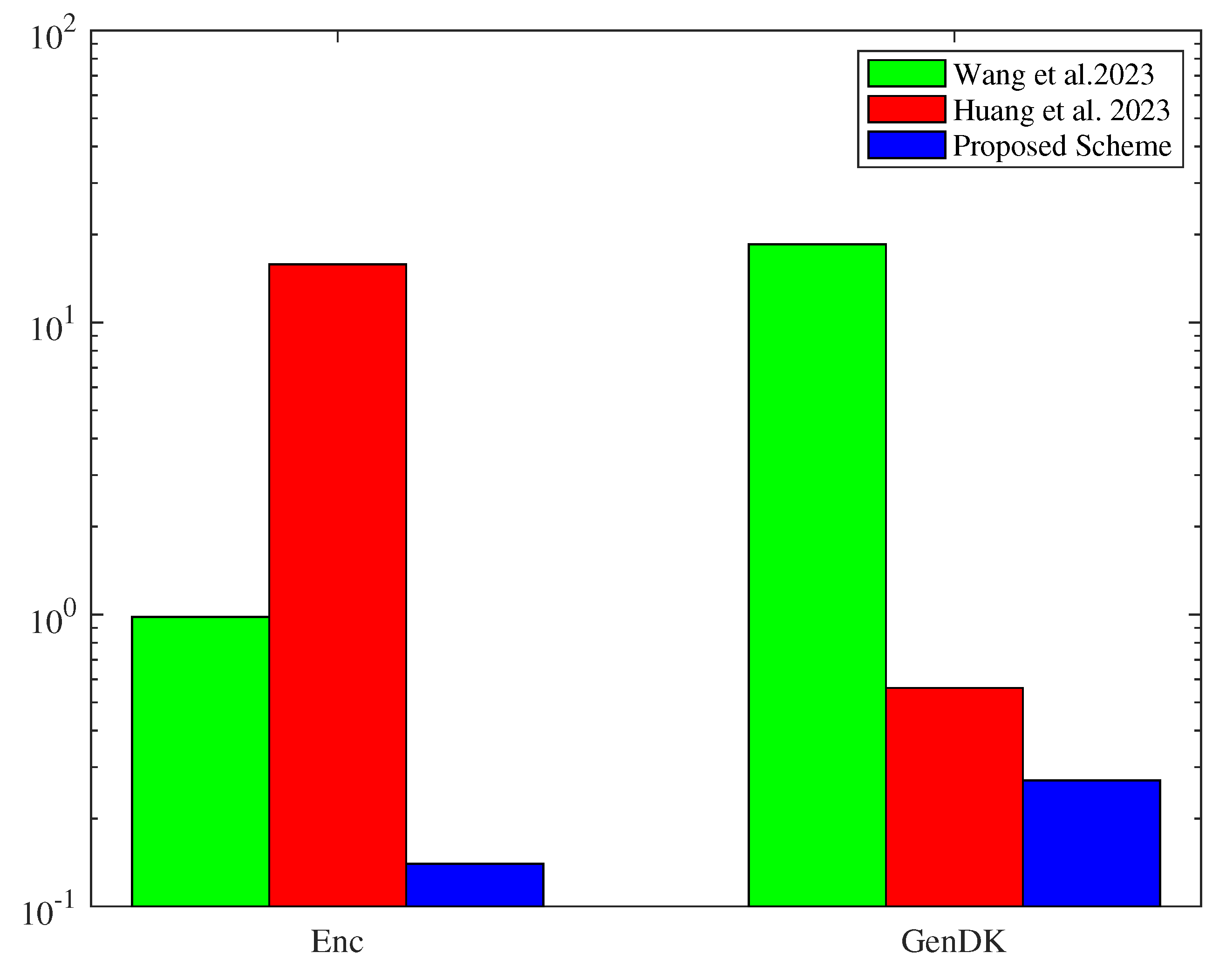 Mathematics 12 01706 g004
