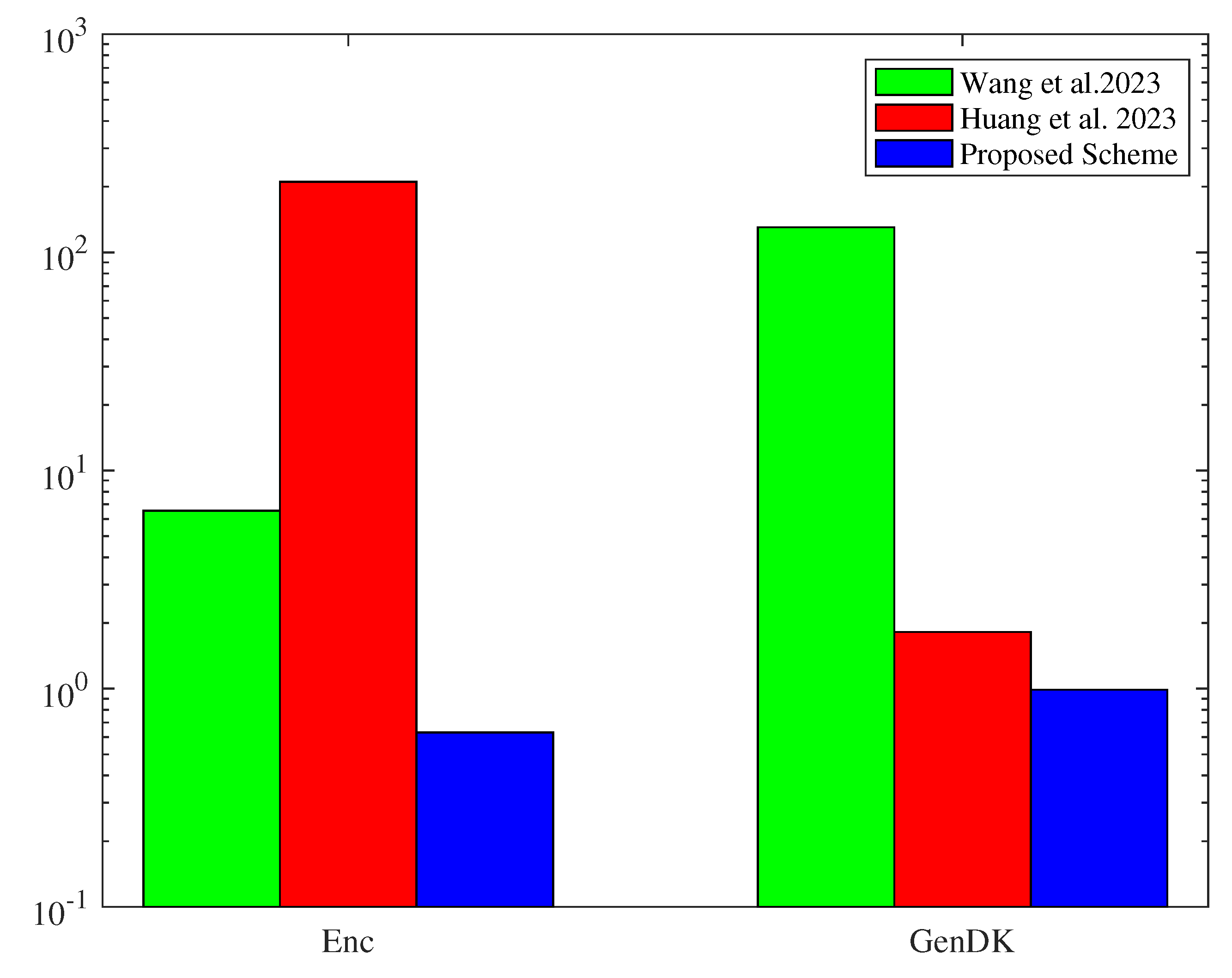 Mathematics 12 01706 g005