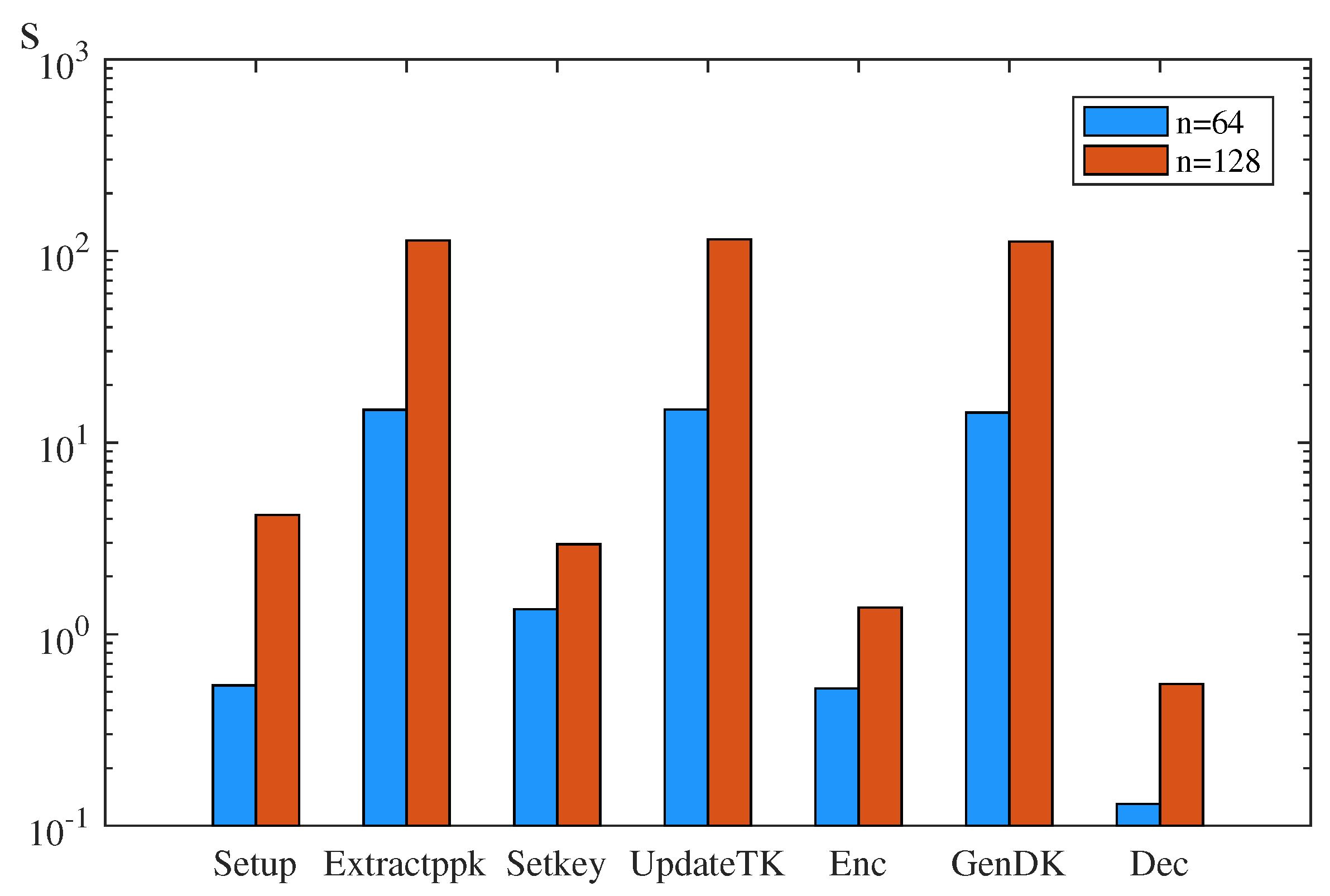 Mathematics 12 01706 g006