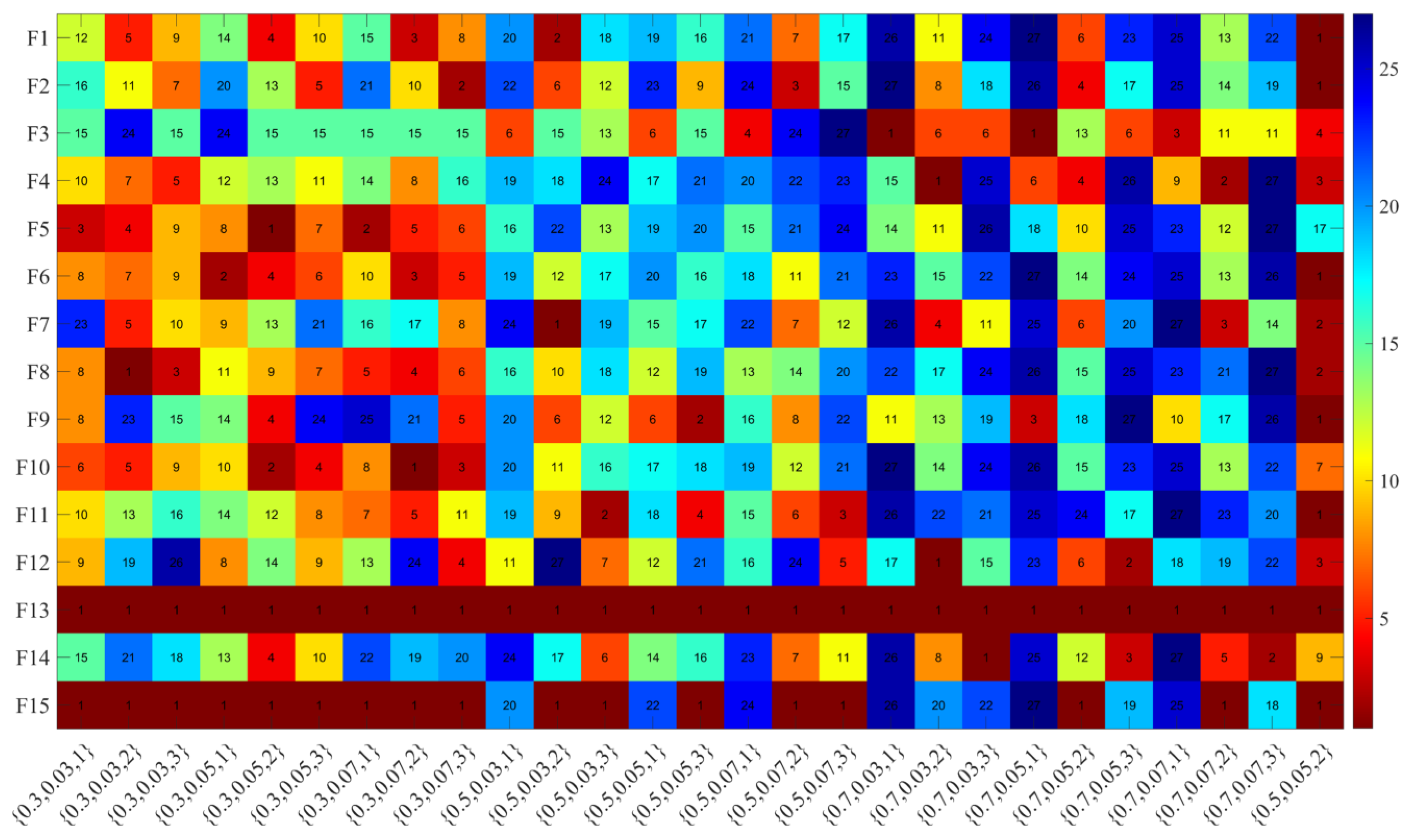 Mathematics 12 01708 g005