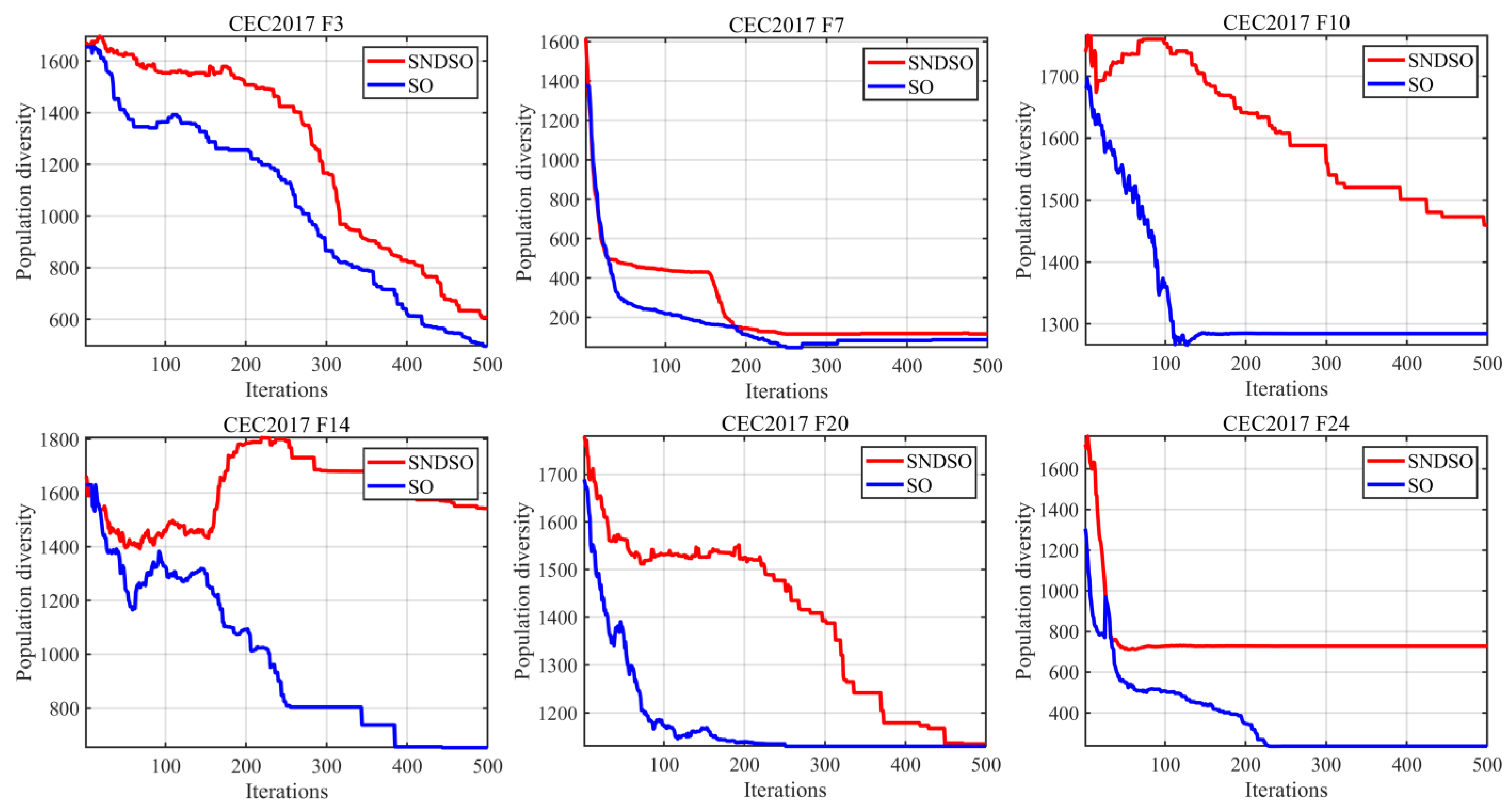 Mathematics 12 01708 g007