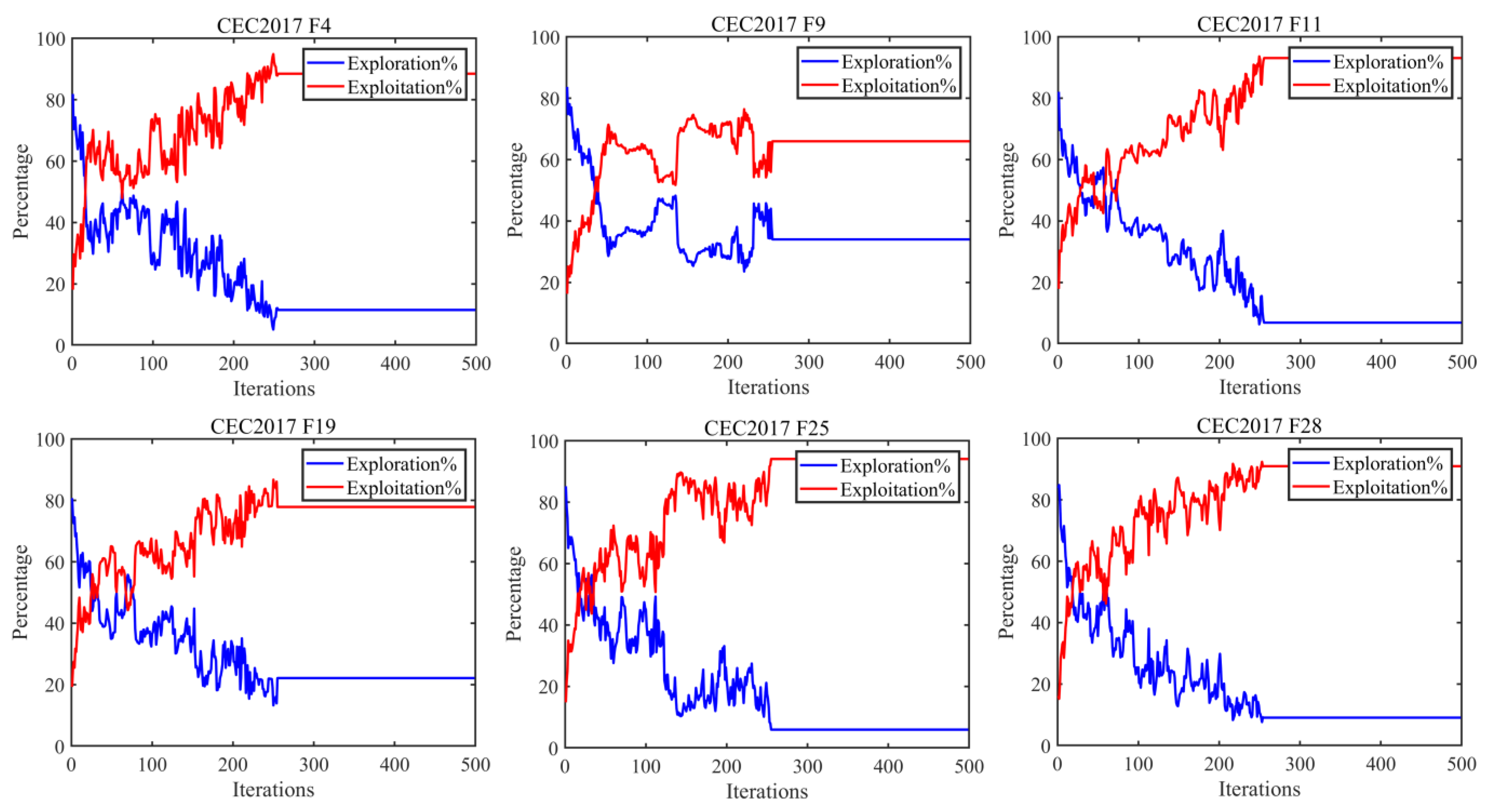 Mathematics 12 01708 g008