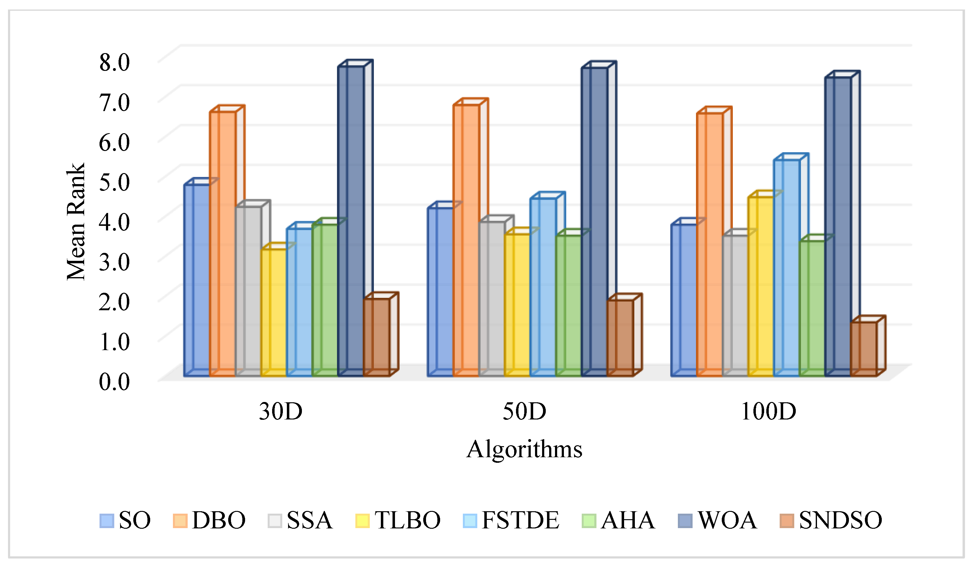 Mathematics 12 01708 g009