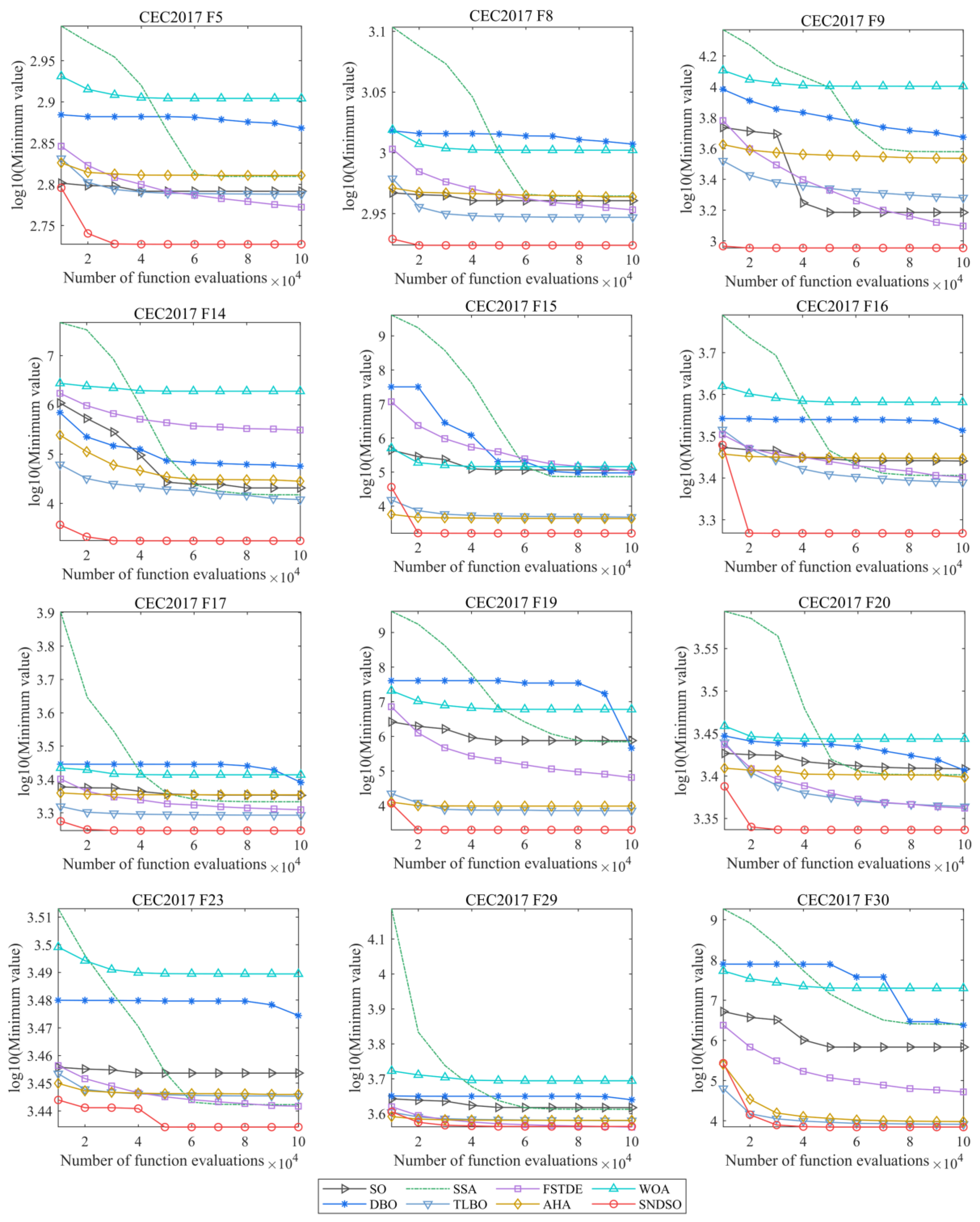 Mathematics 12 01708 g010