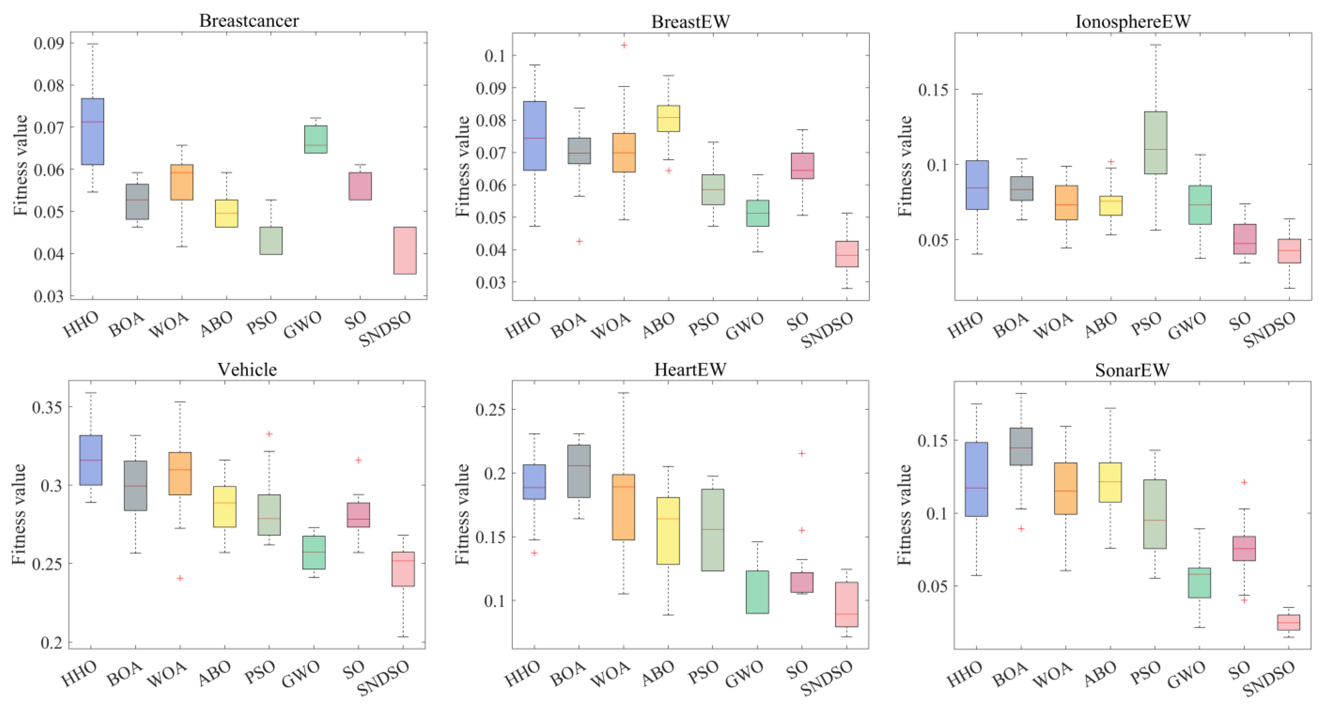 Mathematics 12 01708 g012