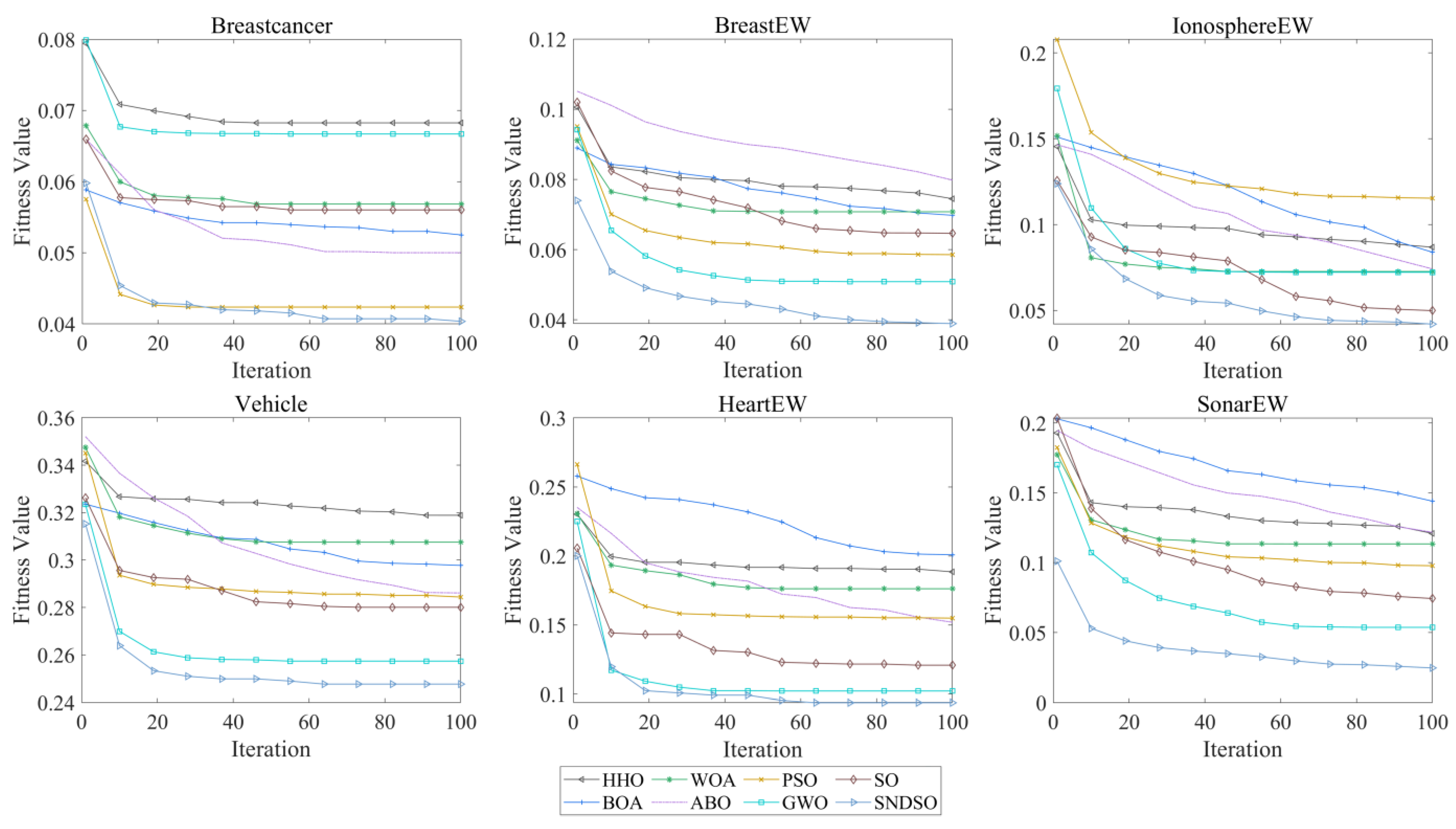 Mathematics 12 01708 g013