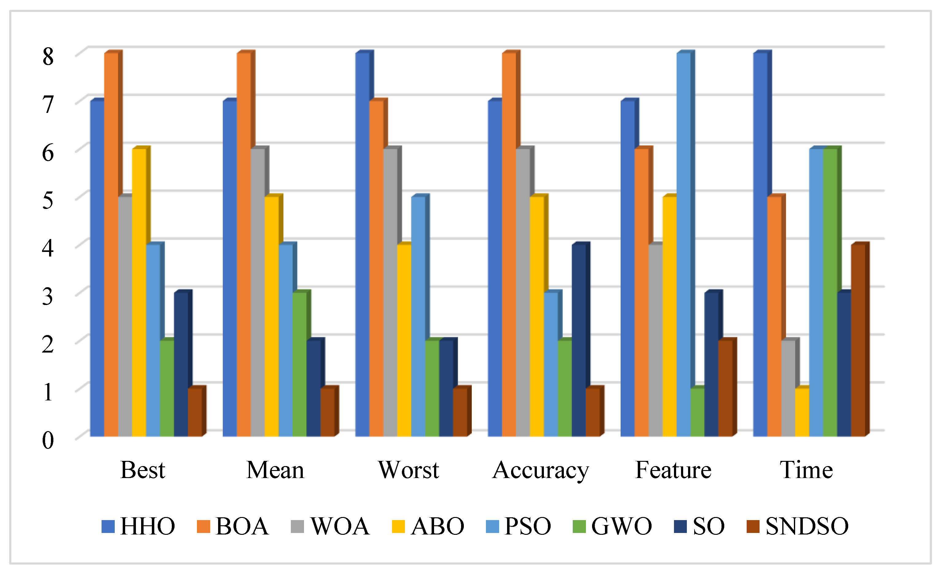 Mathematics 12 01708 g014