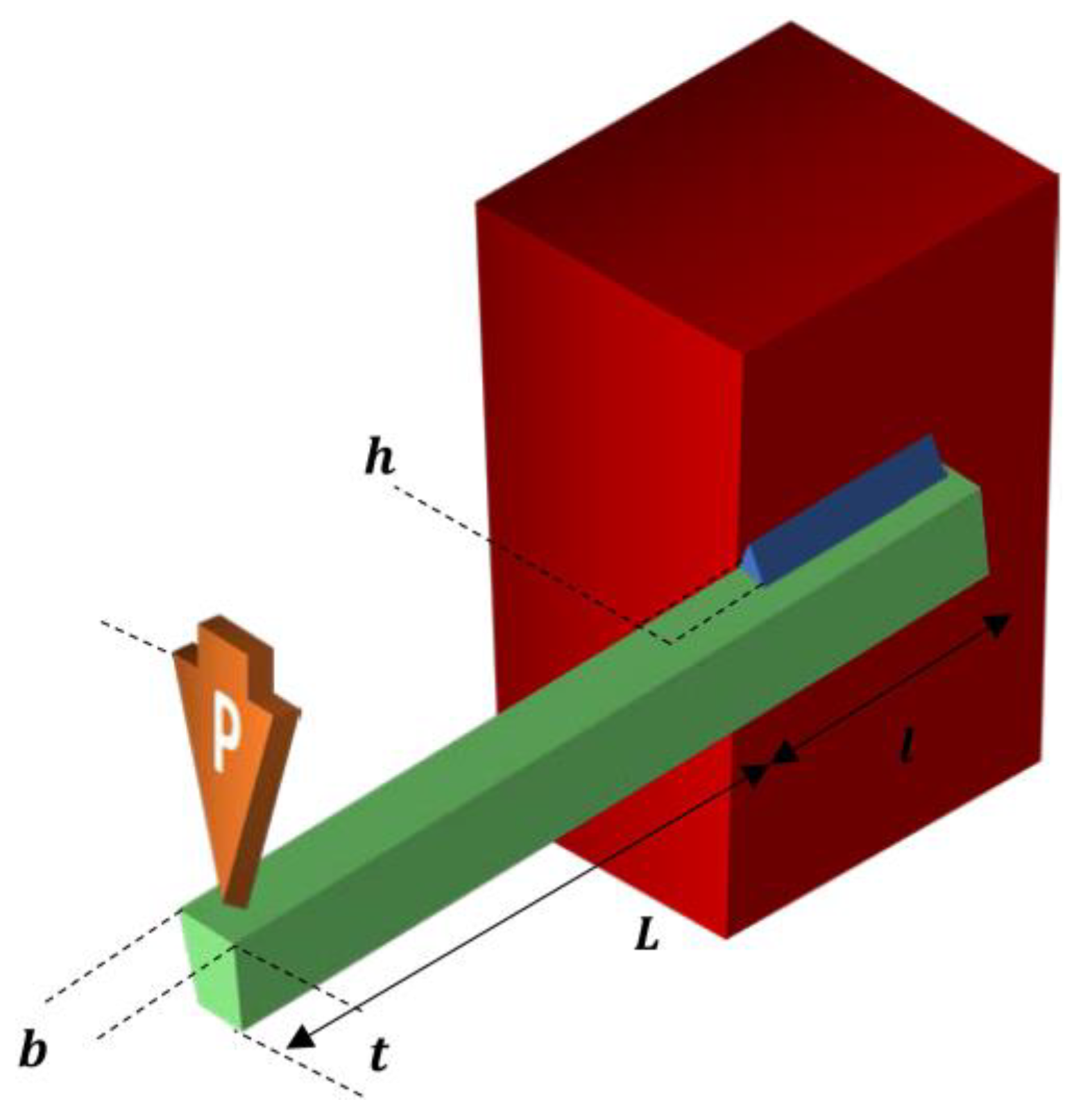 Mathematics 12 01708 g019
