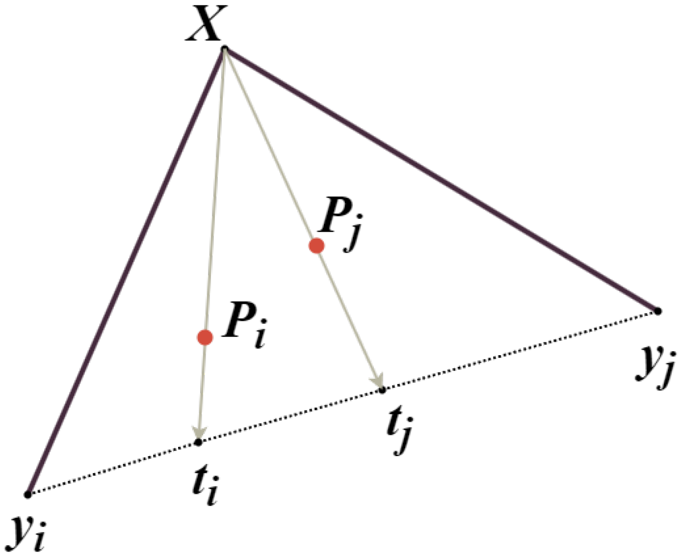 Mathematics 12 01709 g003
