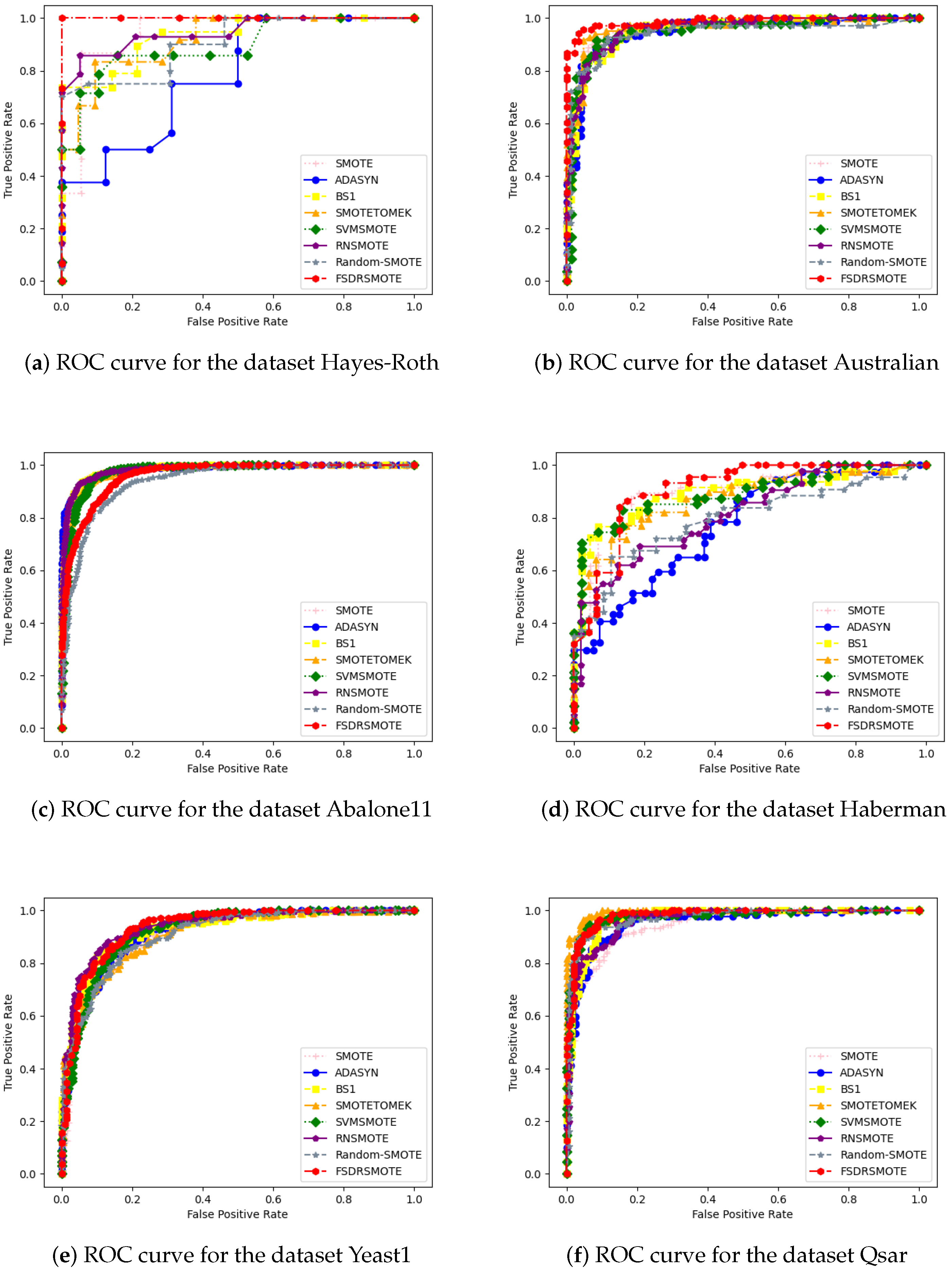 Mathematics 12 01709 g006