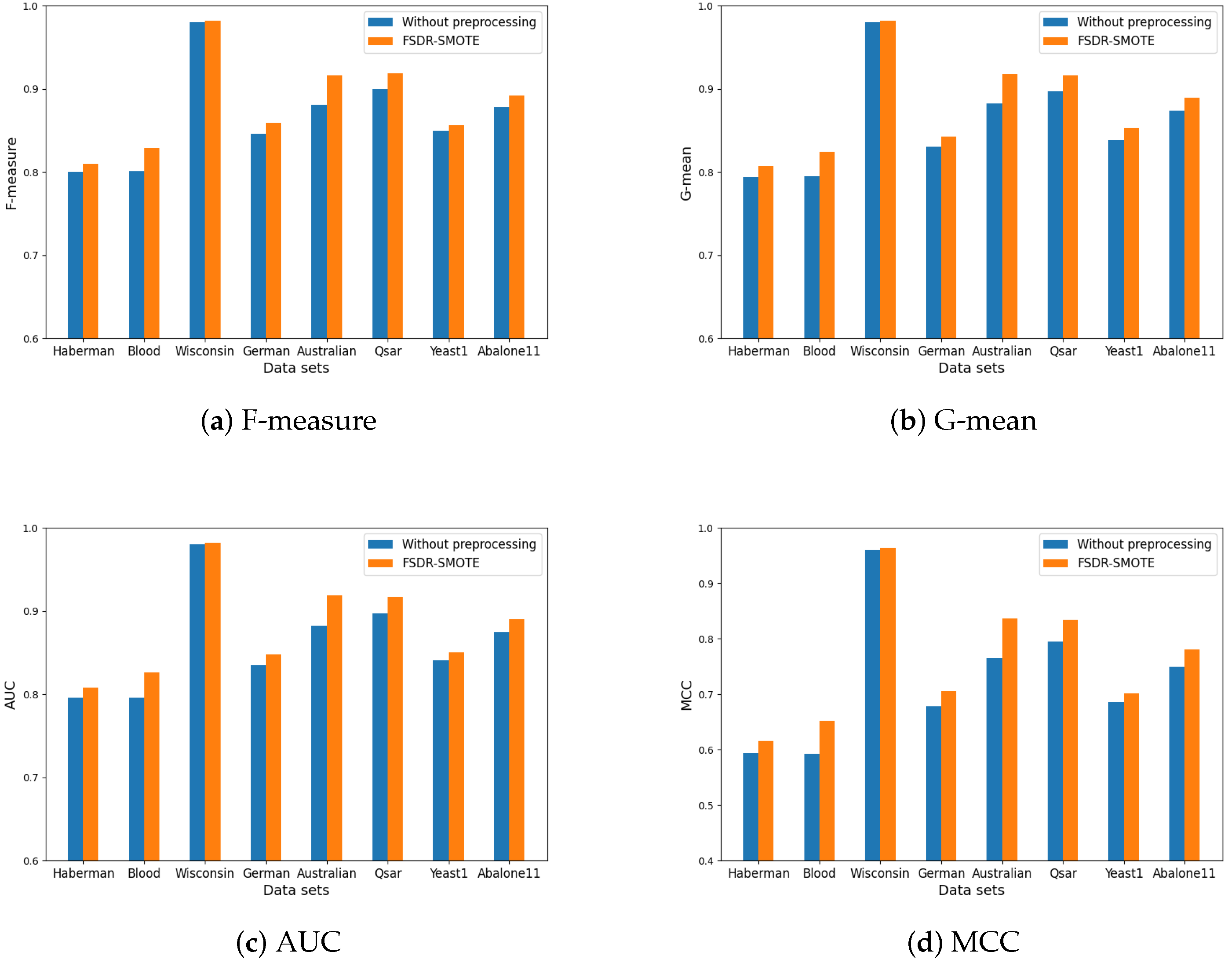 Mathematics 12 01709 g009