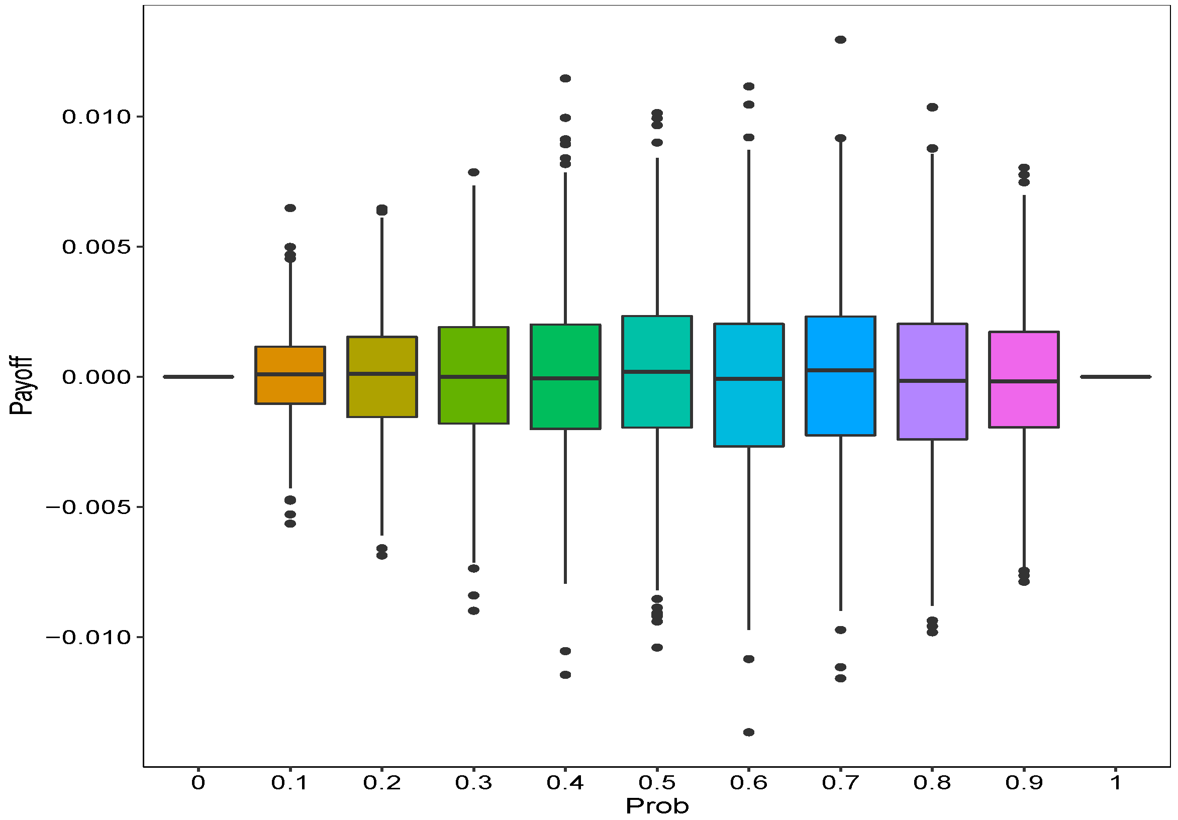 Mathematics 12 01713 g001