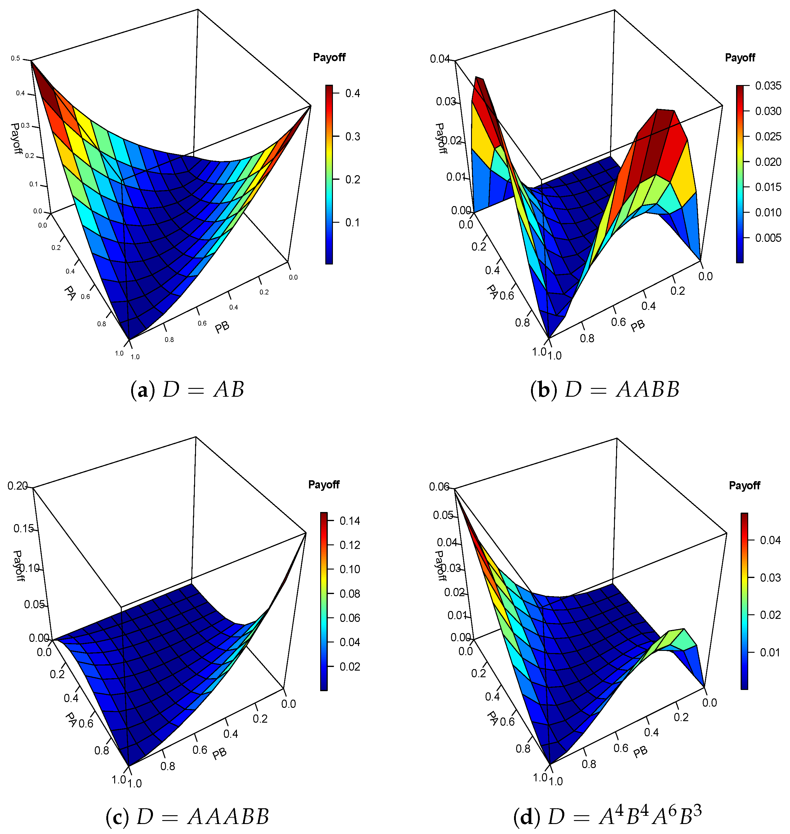 Mathematics 12 01713 g002