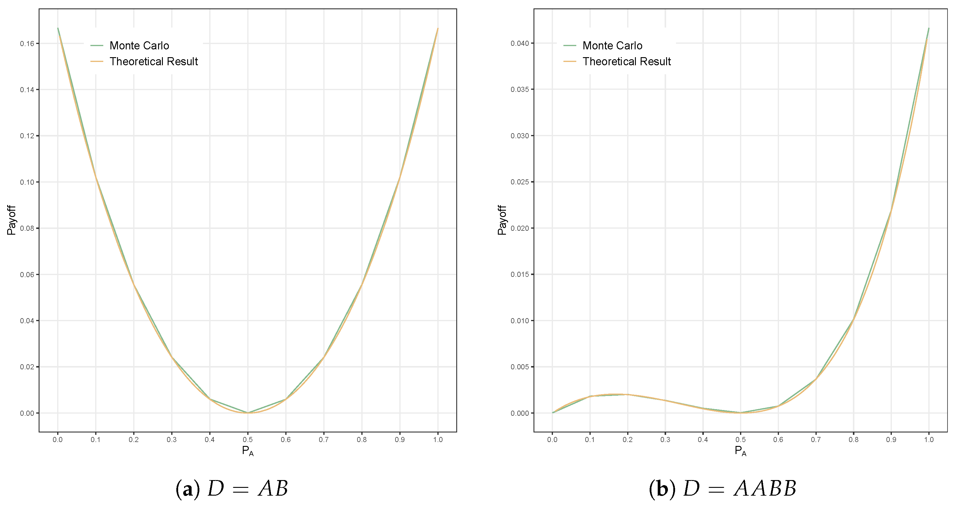 Mathematics 12 01713 g004a
