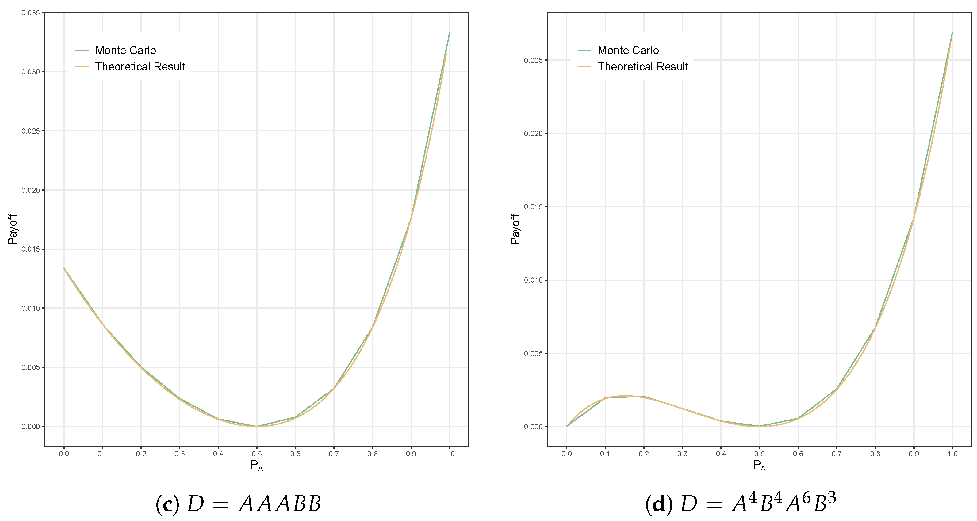 Mathematics 12 01713 g004b