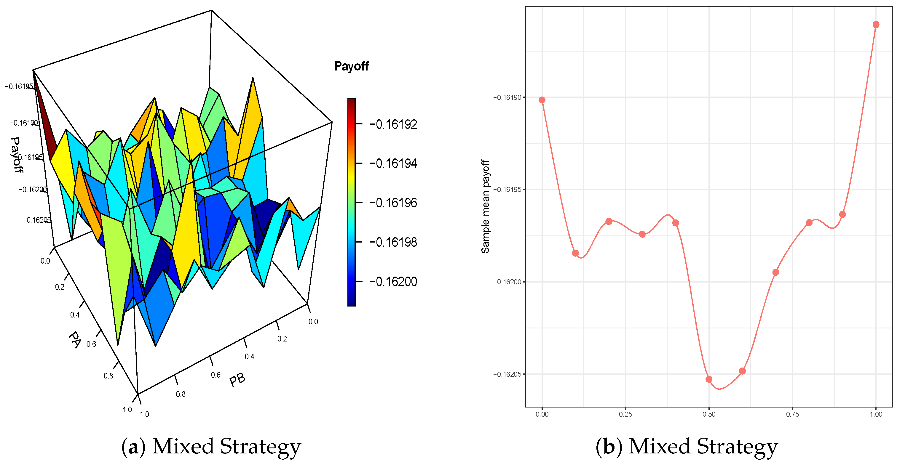 Mathematics 12 01713 g005