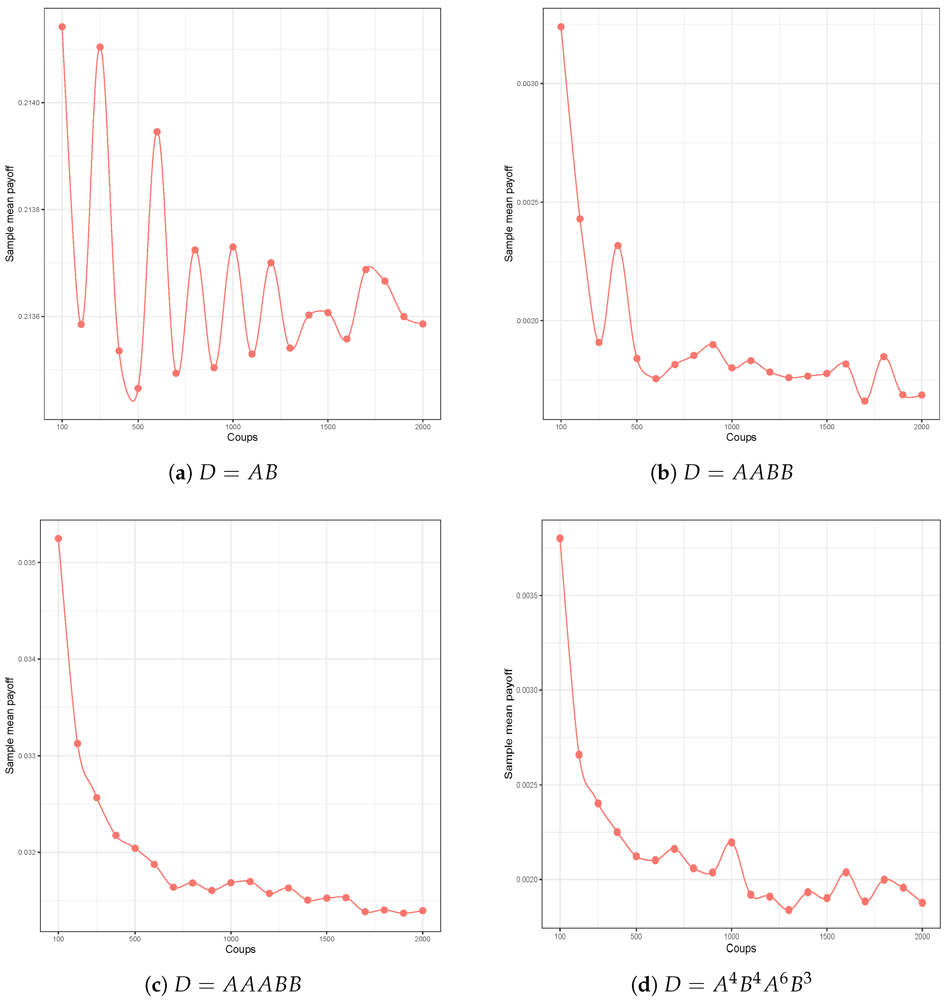 Mathematics 12 01713 g006