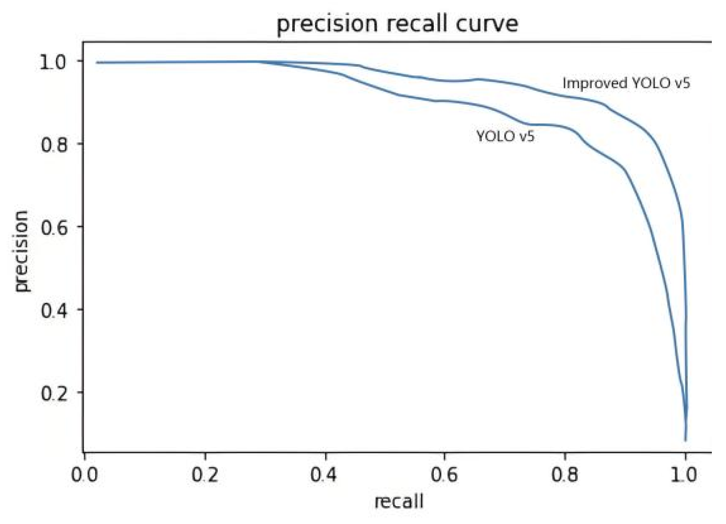 Mathematics 12 01714 g012