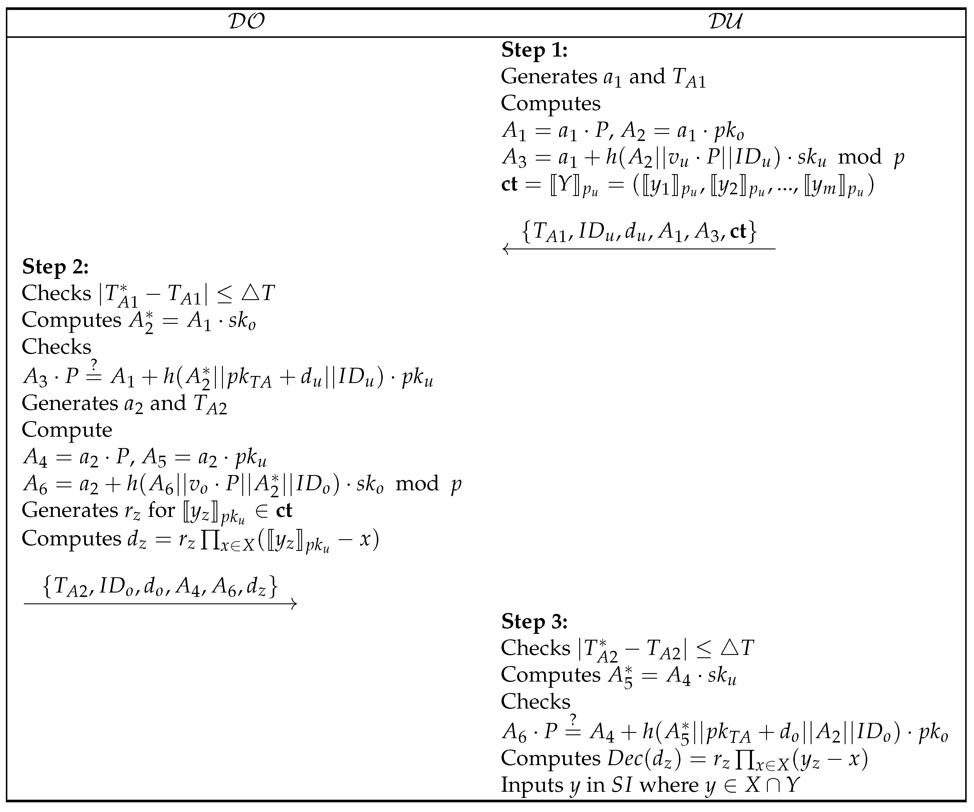 Mathematics 12 01717 g004
