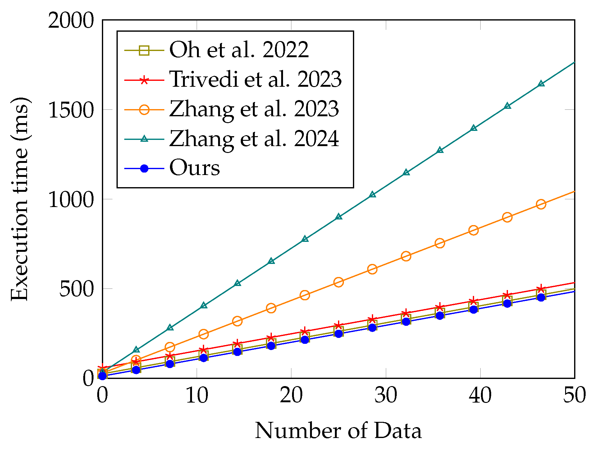 Mathematics 12 01717 g008