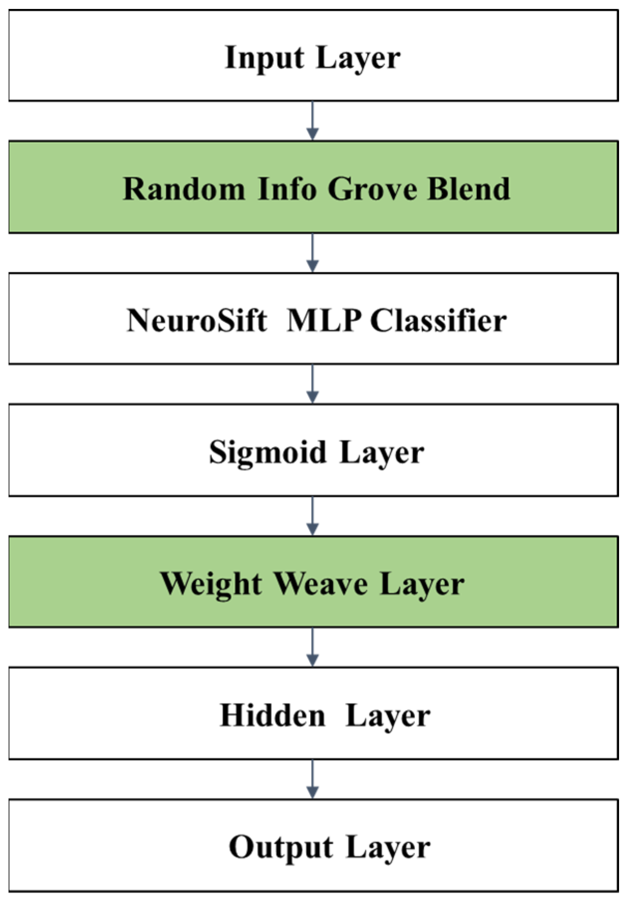 Mathematics 12 01720 g003