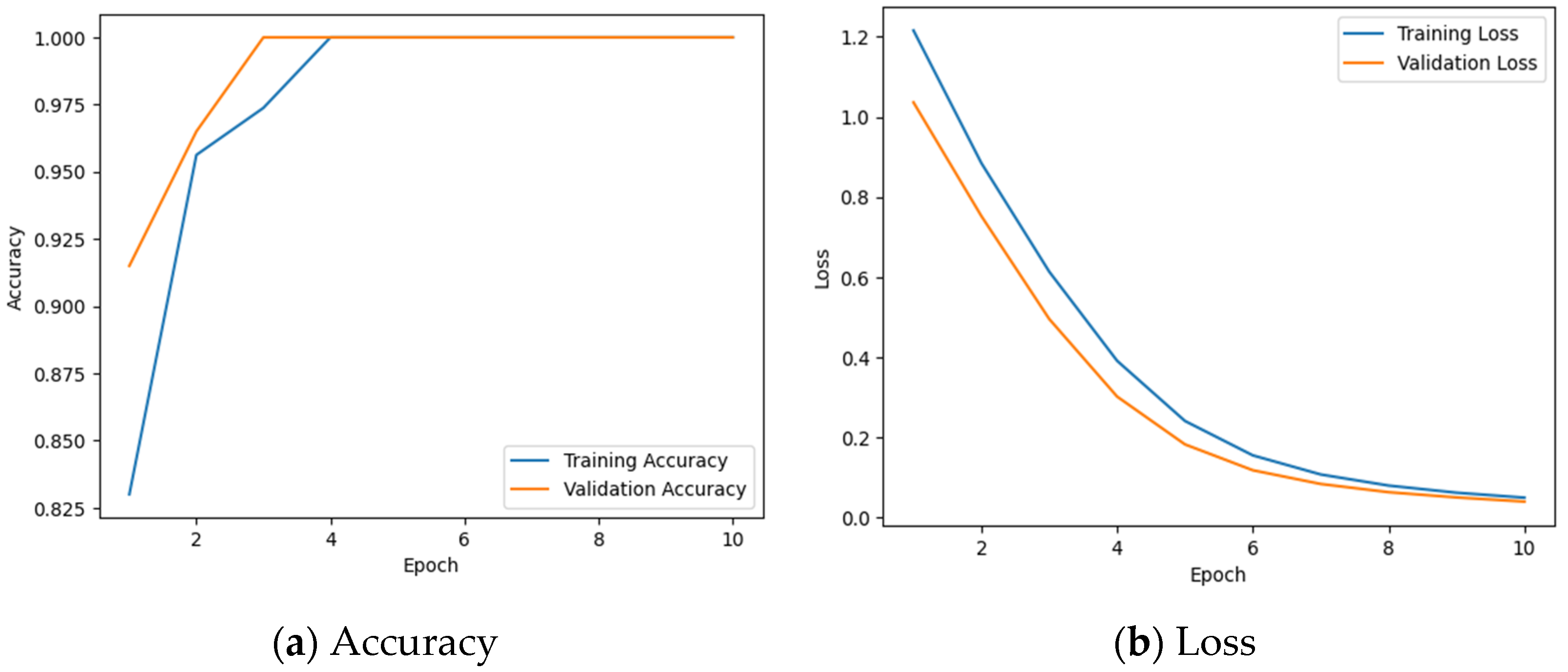 Mathematics 12 01720 g011