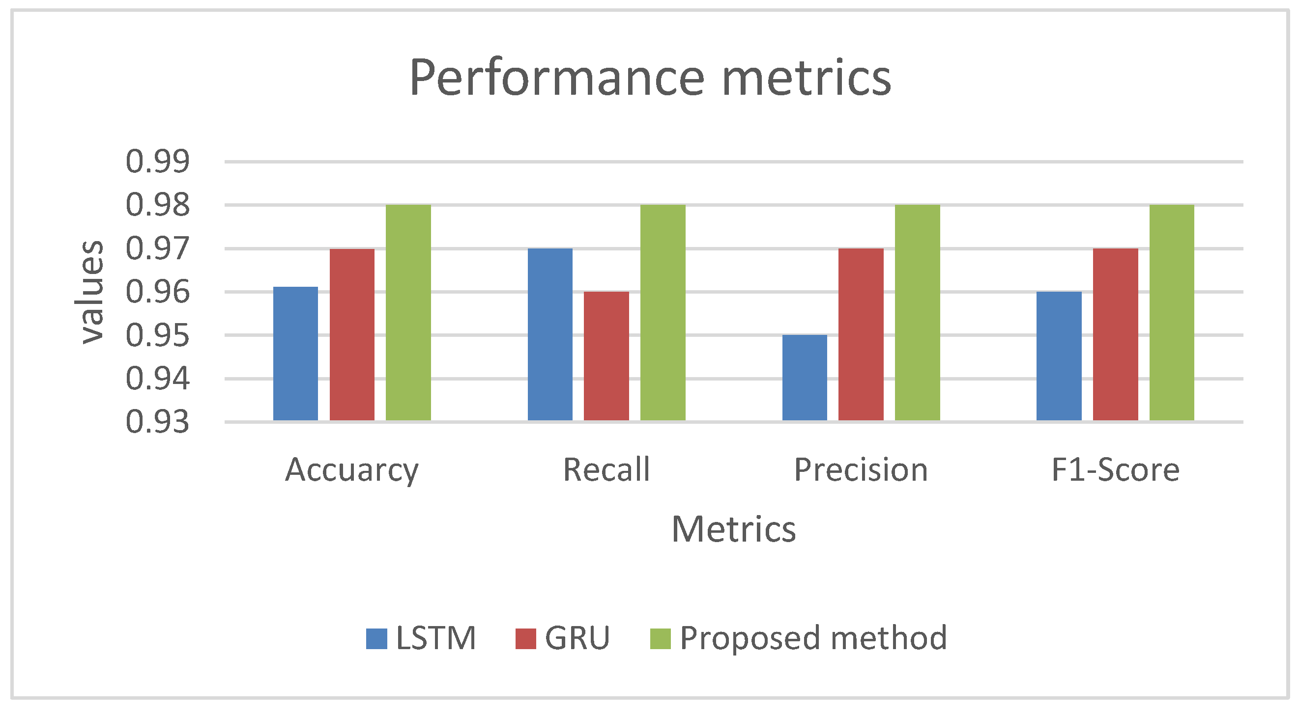 Mathematics 12 01720 g016