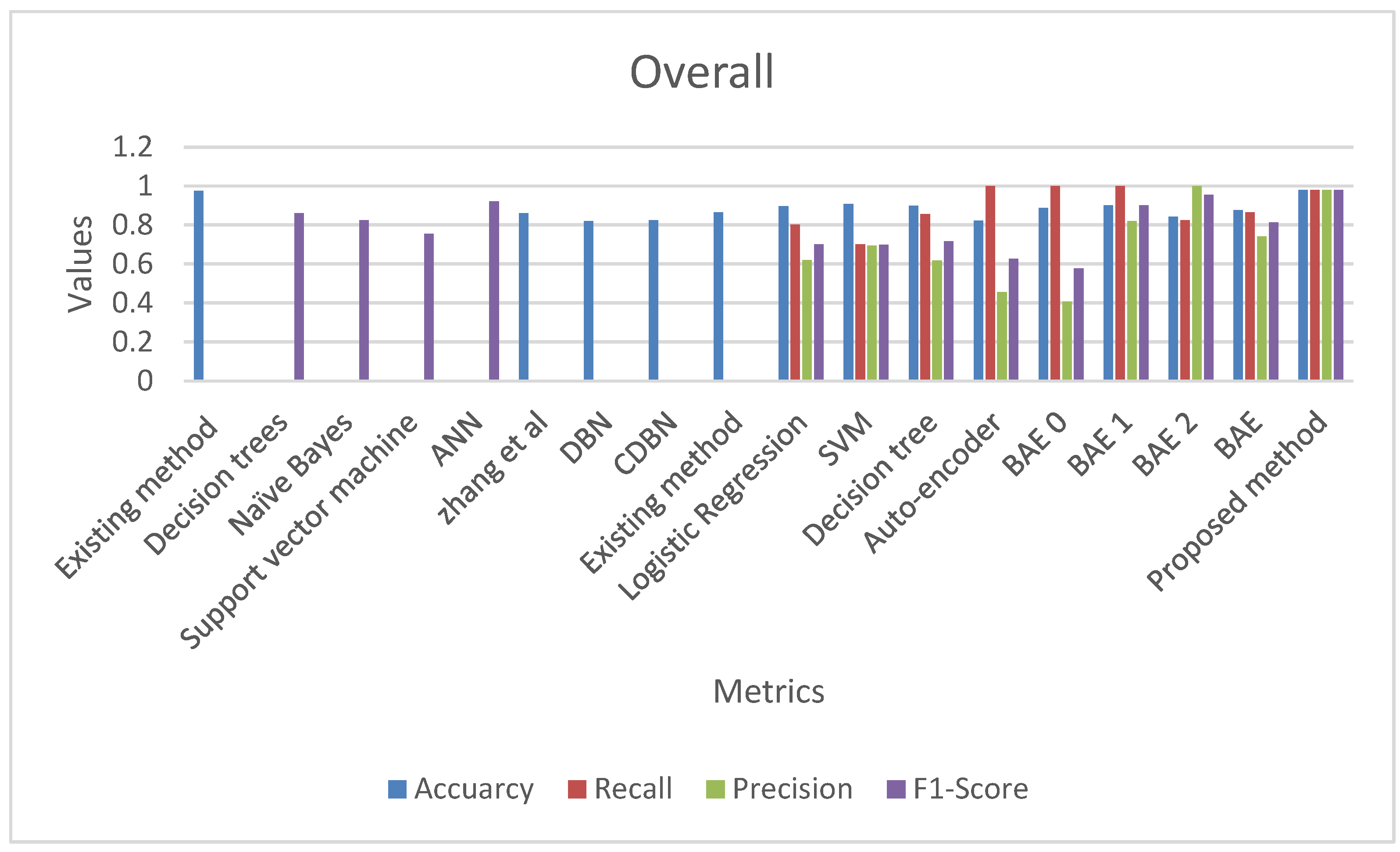 Mathematics 12 01720 g017