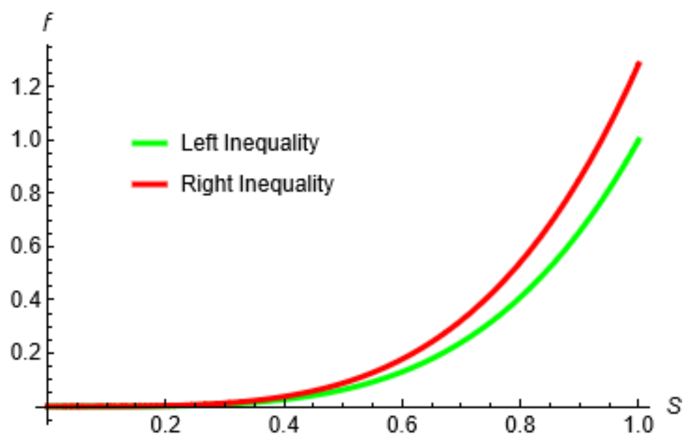 Mathematics 12 01721 g002