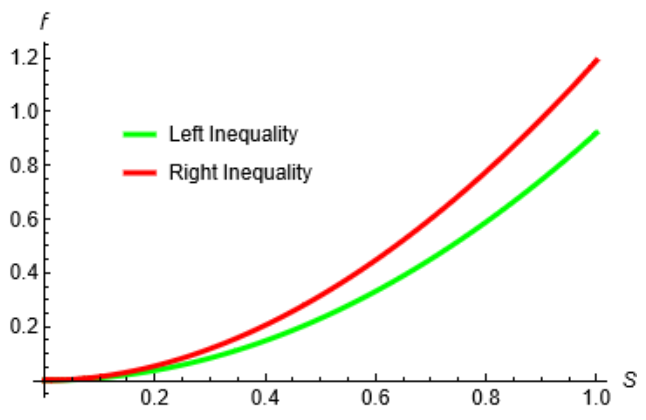 Mathematics 12 01721 g003