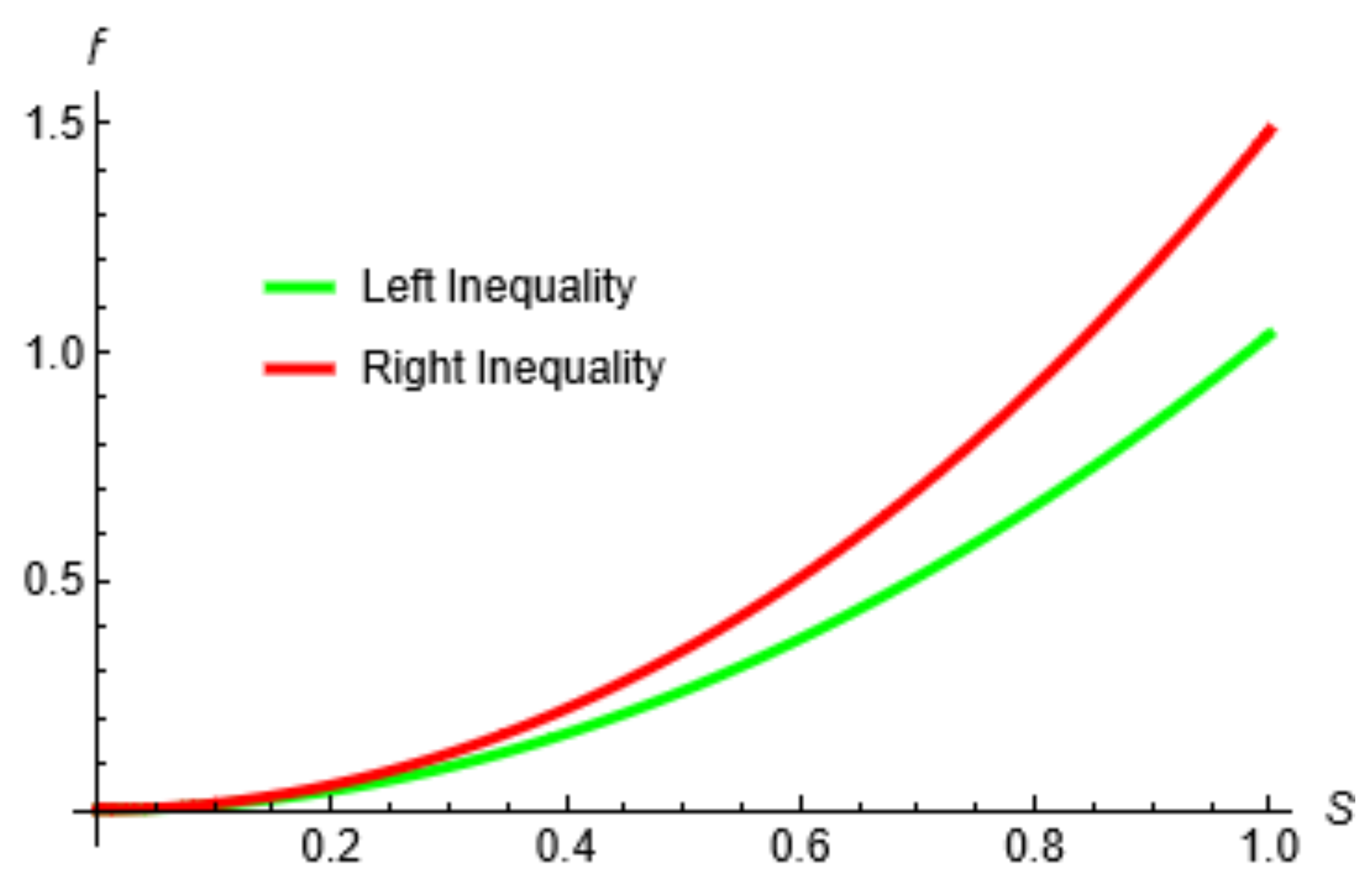 Mathematics 12 01721 g005