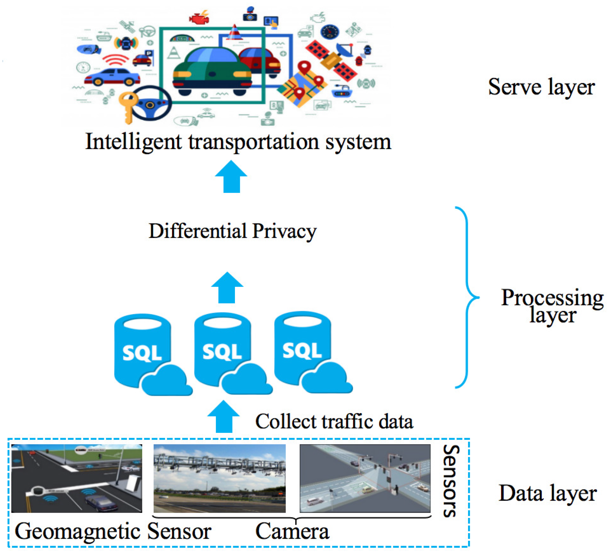 Mathematics 12 01722 g002