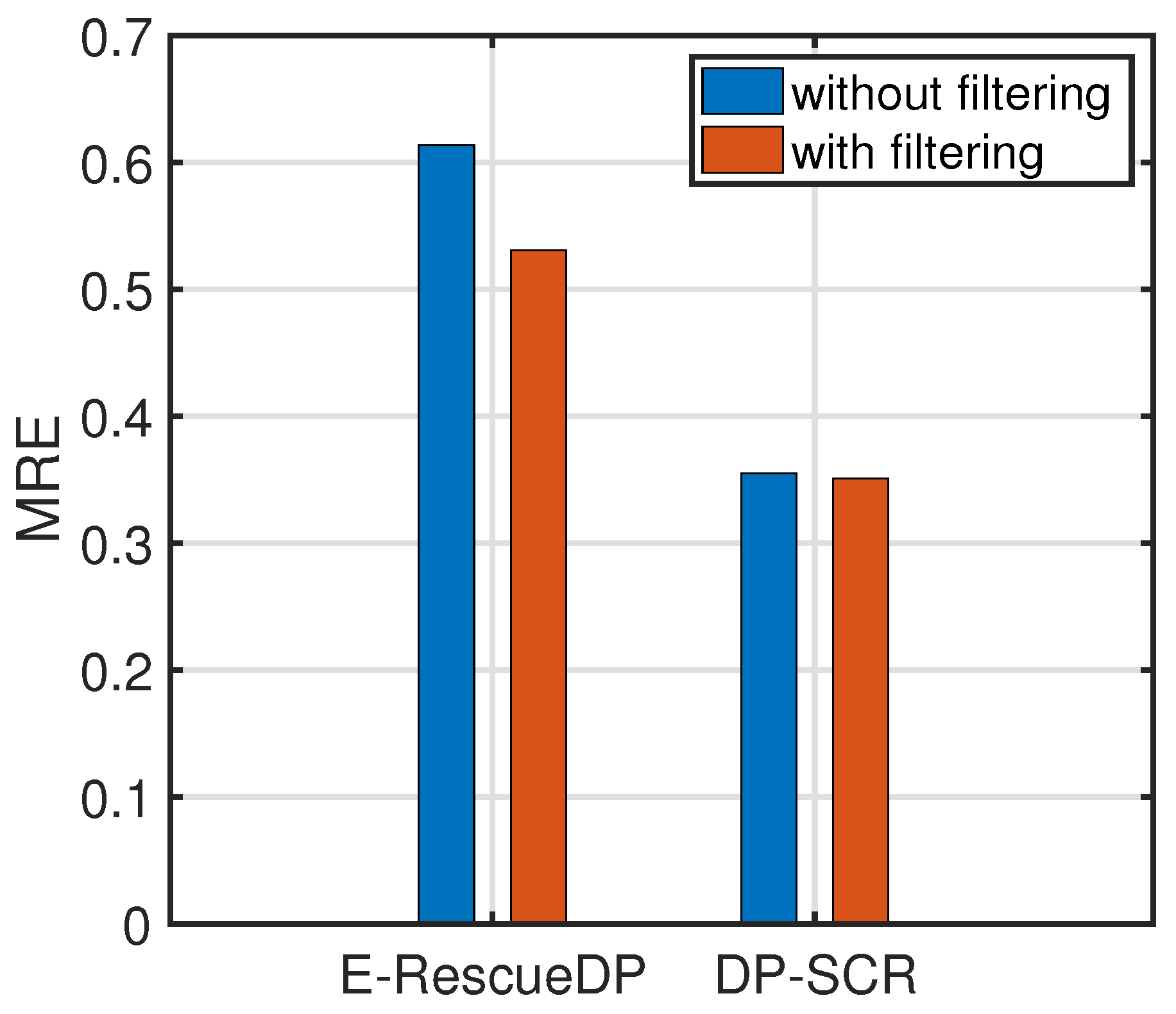 Mathematics 12 01722 g005
