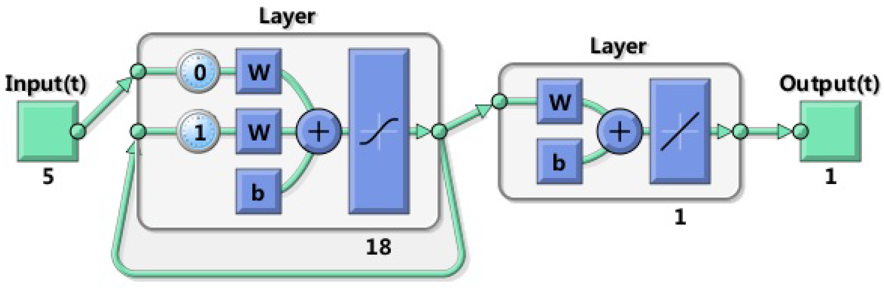 Mathematics 12 01722 g007