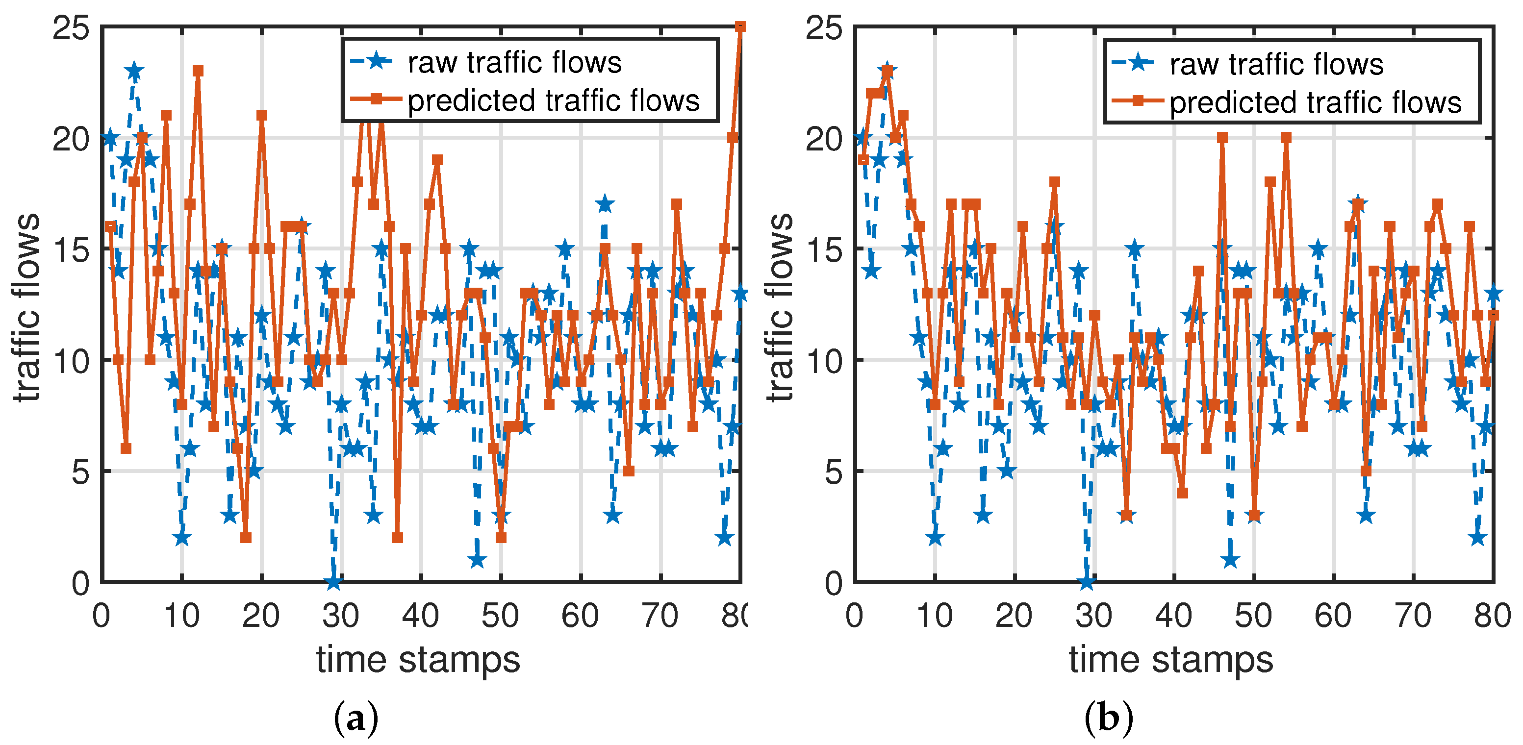 Mathematics 12 01722 g009