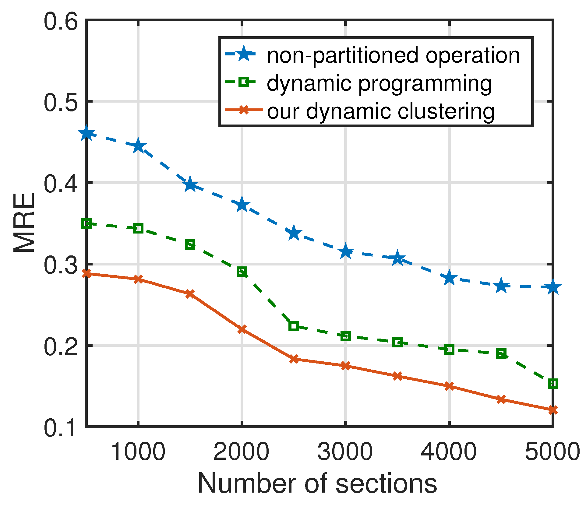 Mathematics 12 01722 g010
