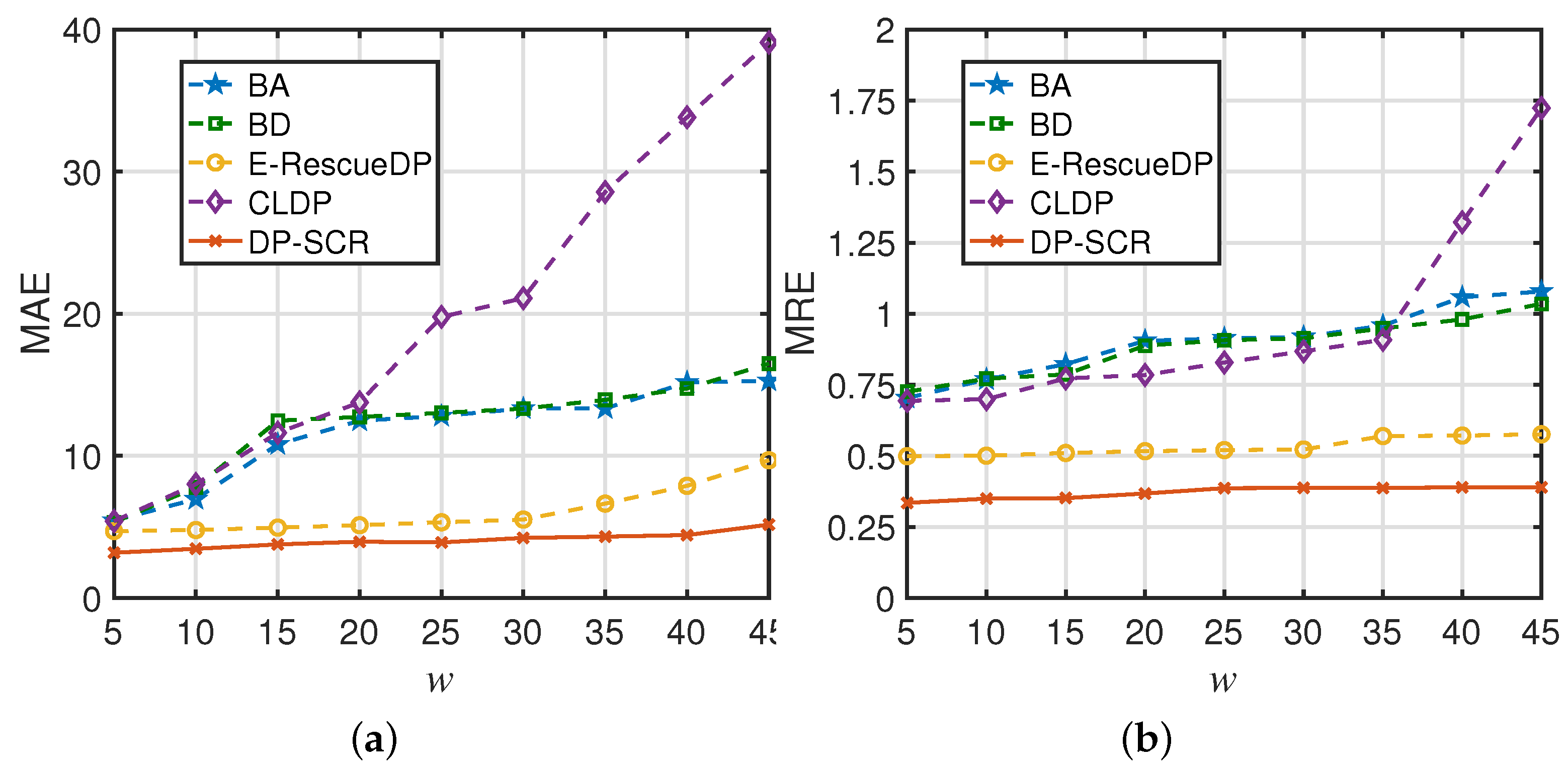 Mathematics 12 01722 g012