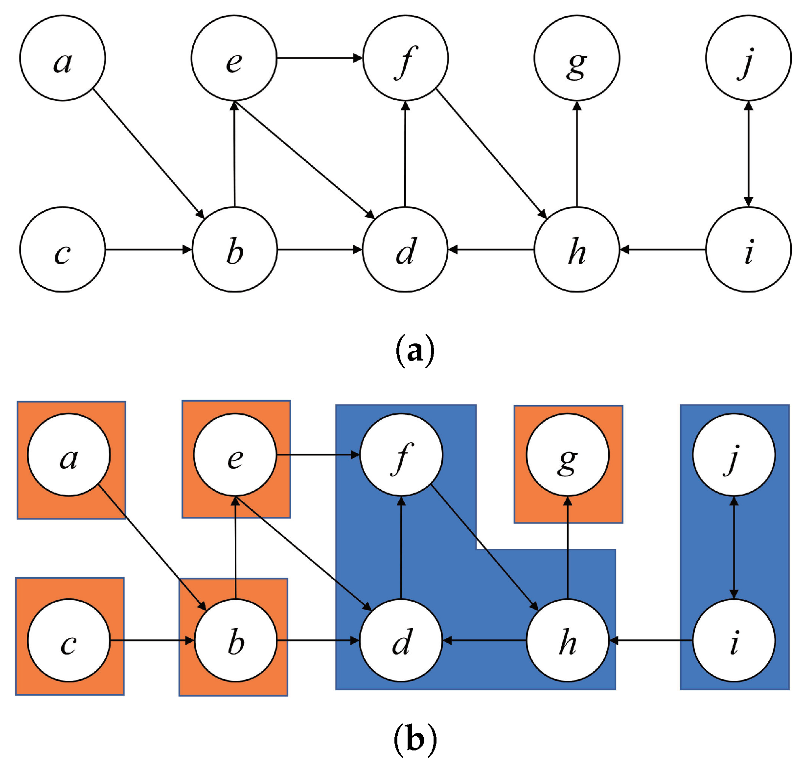 Mathematics 12 01723 g001