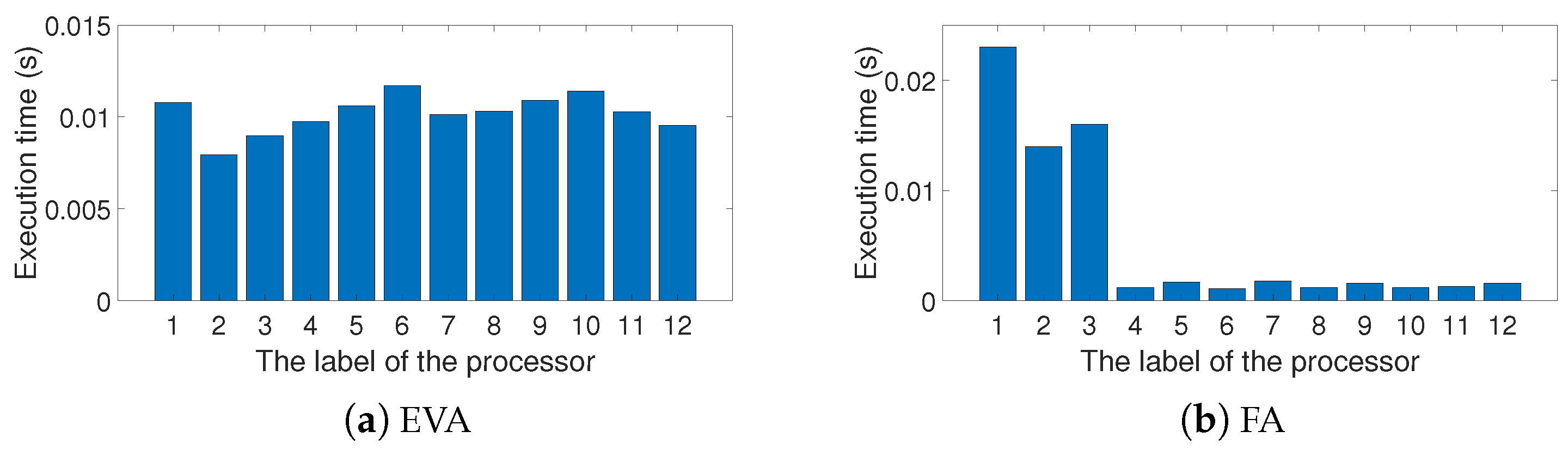 Mathematics 12 01723 g004